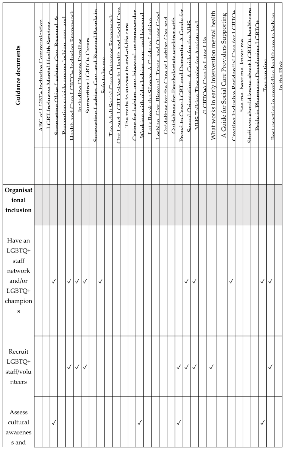 Preprints 233337 i007 Preprints 233337 i007