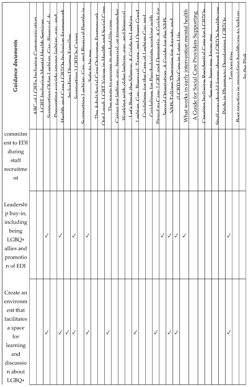 Preprints 233337 i008 Preprints 233337 i008