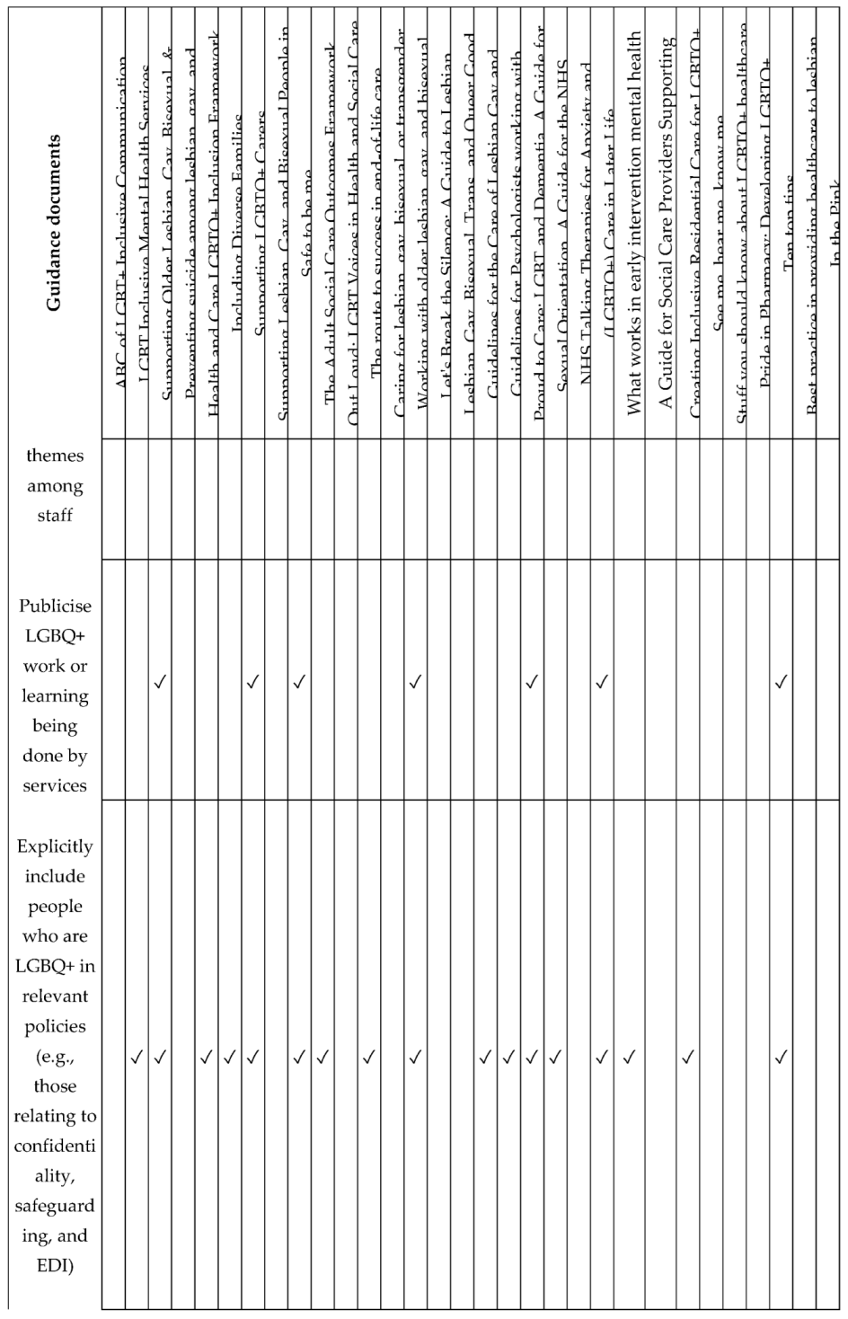 Preprints 233337 i009 Preprints 233337 i009