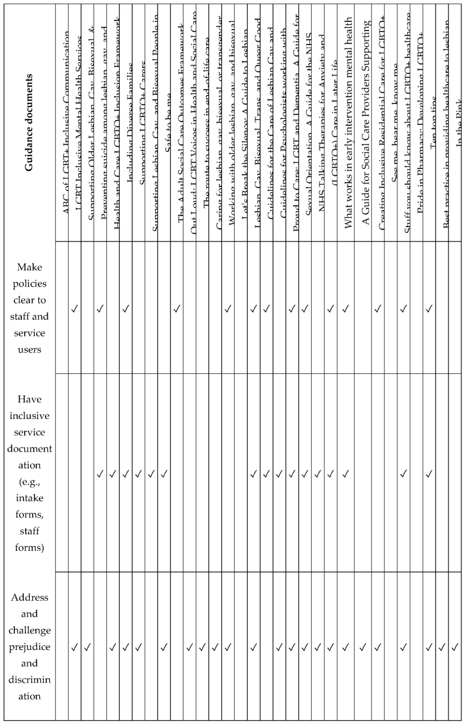 Preprints 233337 i010 Preprints 233337 i010