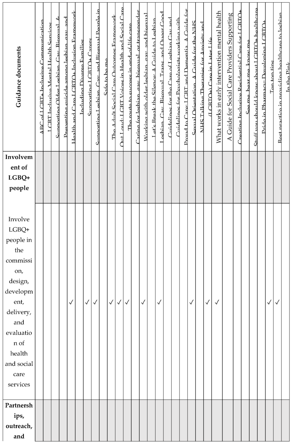 Preprints 233337 i011 Preprints 233337 i011