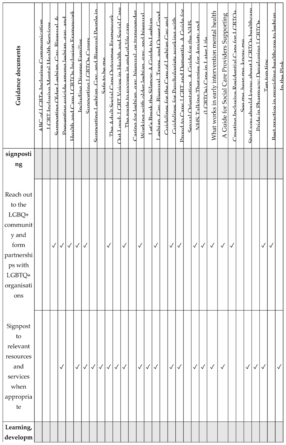 Preprints 233337 i012 Preprints 233337 i012