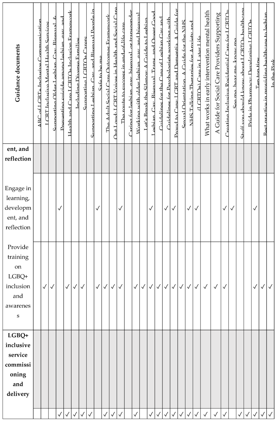 Preprints 233337 i013 Preprints 233337 i013