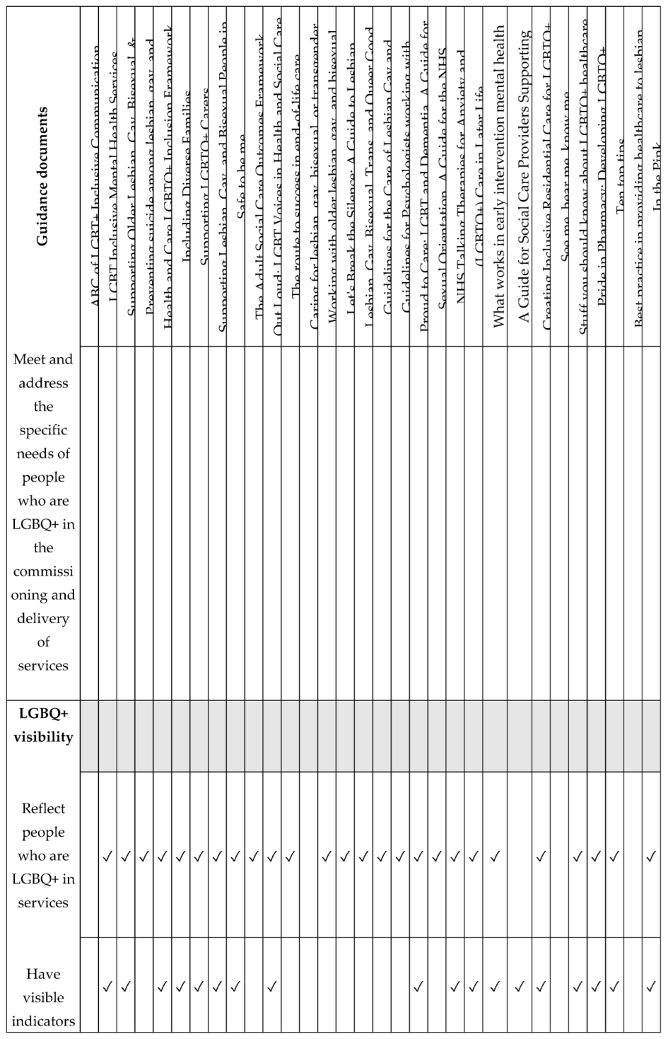 Preprints 233337 i014 Preprints 233337 i014