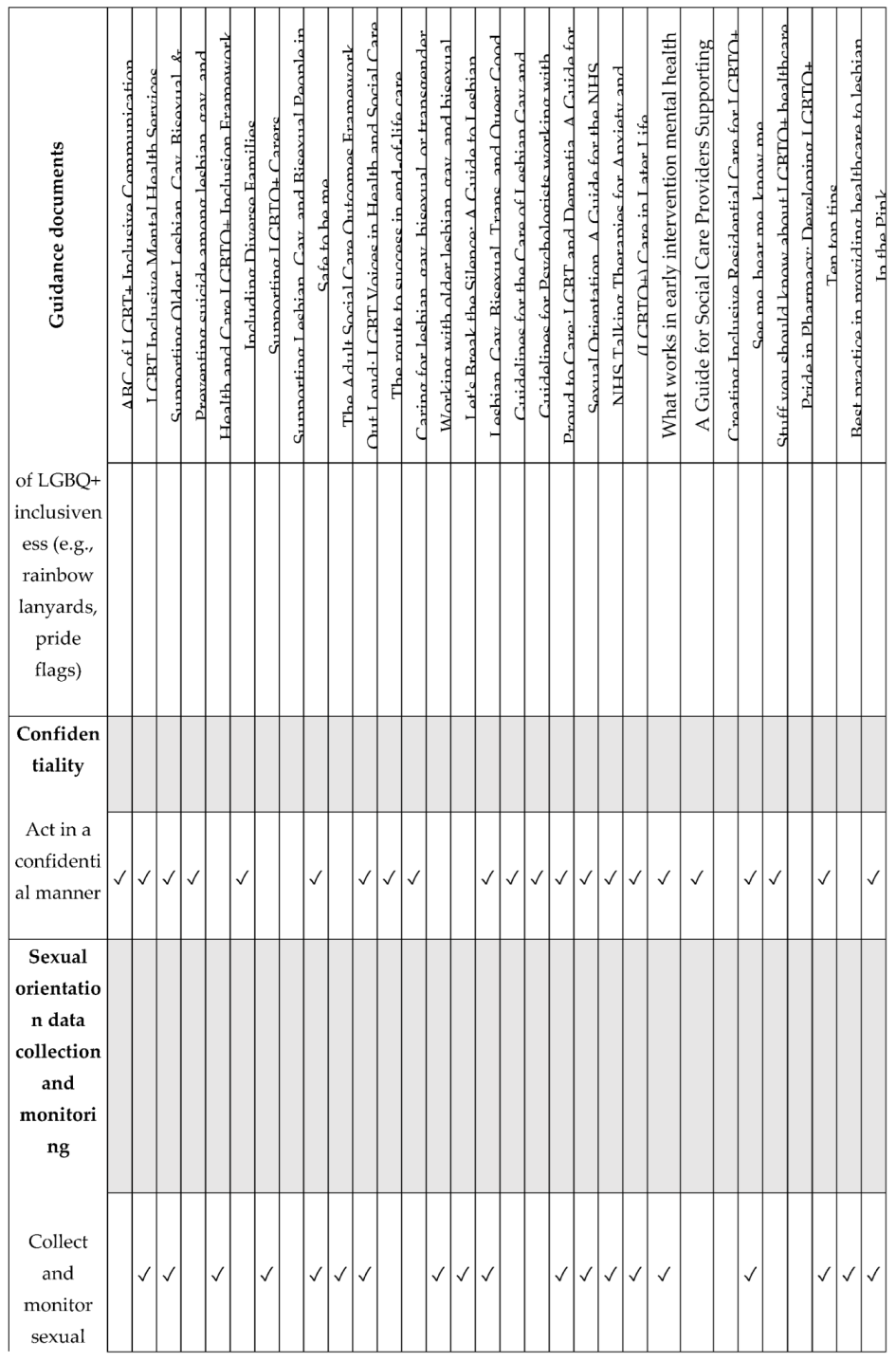 Preprints 233337 i015 Preprints 233337 i015