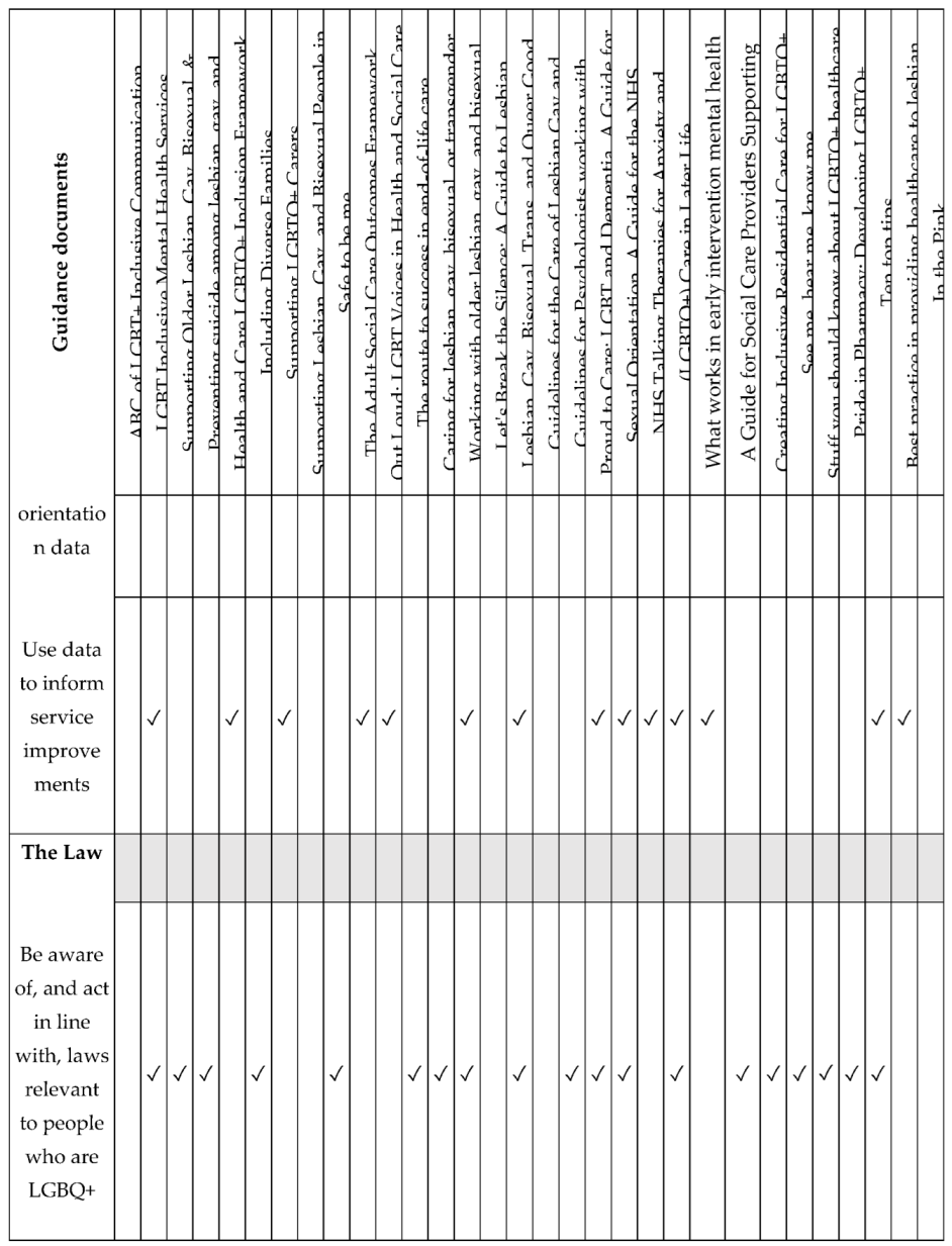 Preprints 233337 i016 Preprints 233337 i016