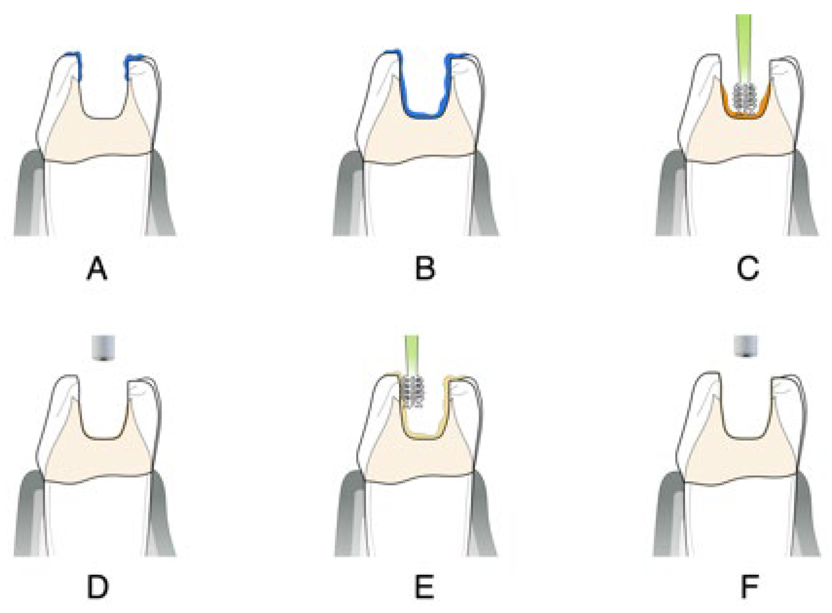 Preprints 195282 g008