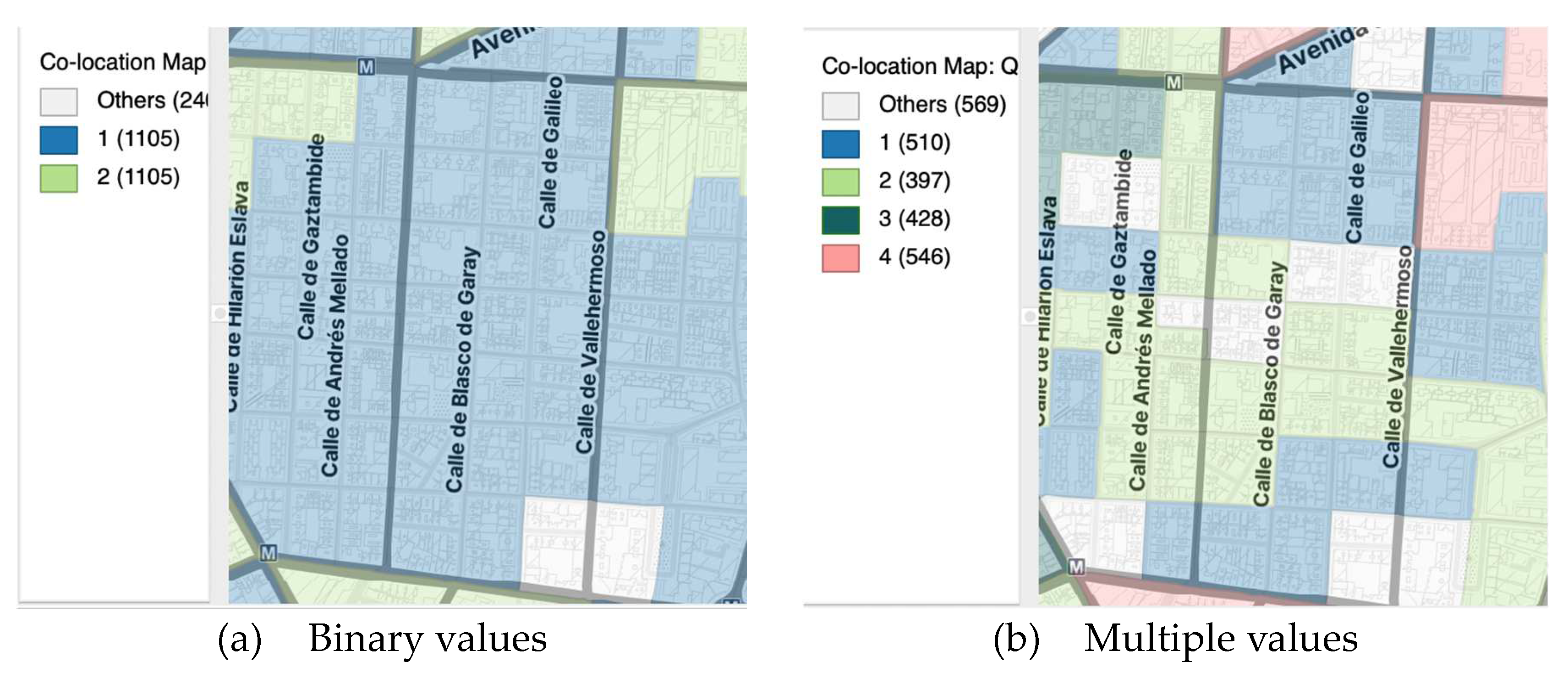 Preprints 153843 g015