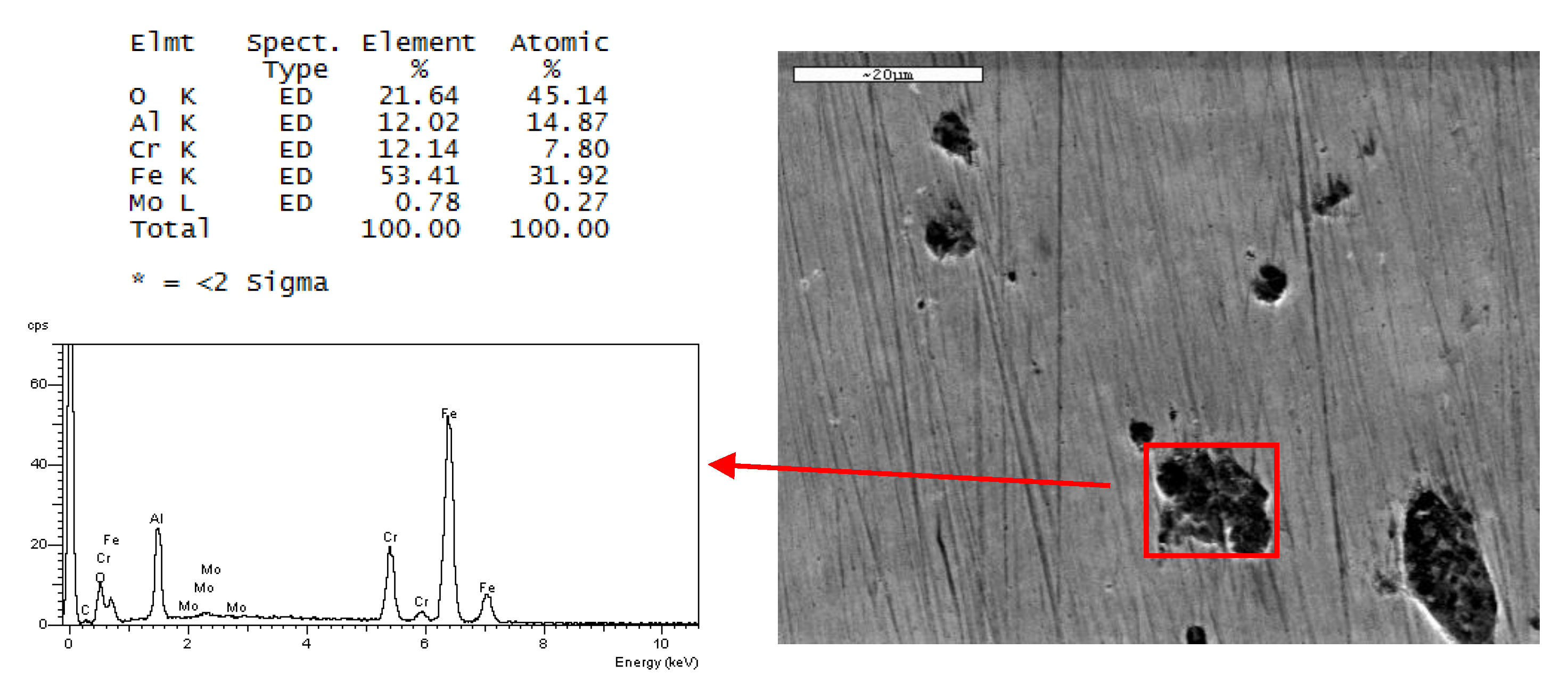 Preprints 187623 g009