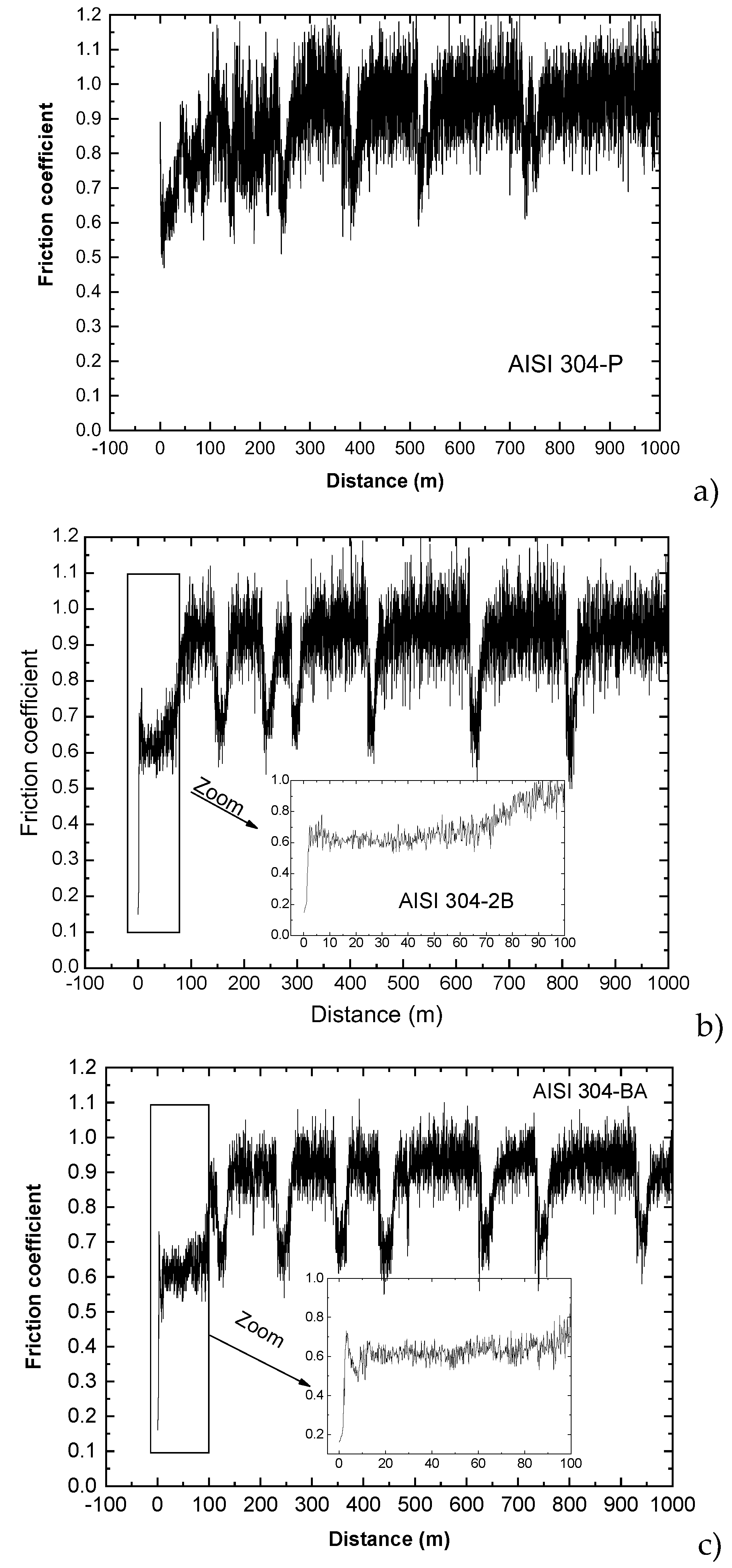 Preprints 187623 g013