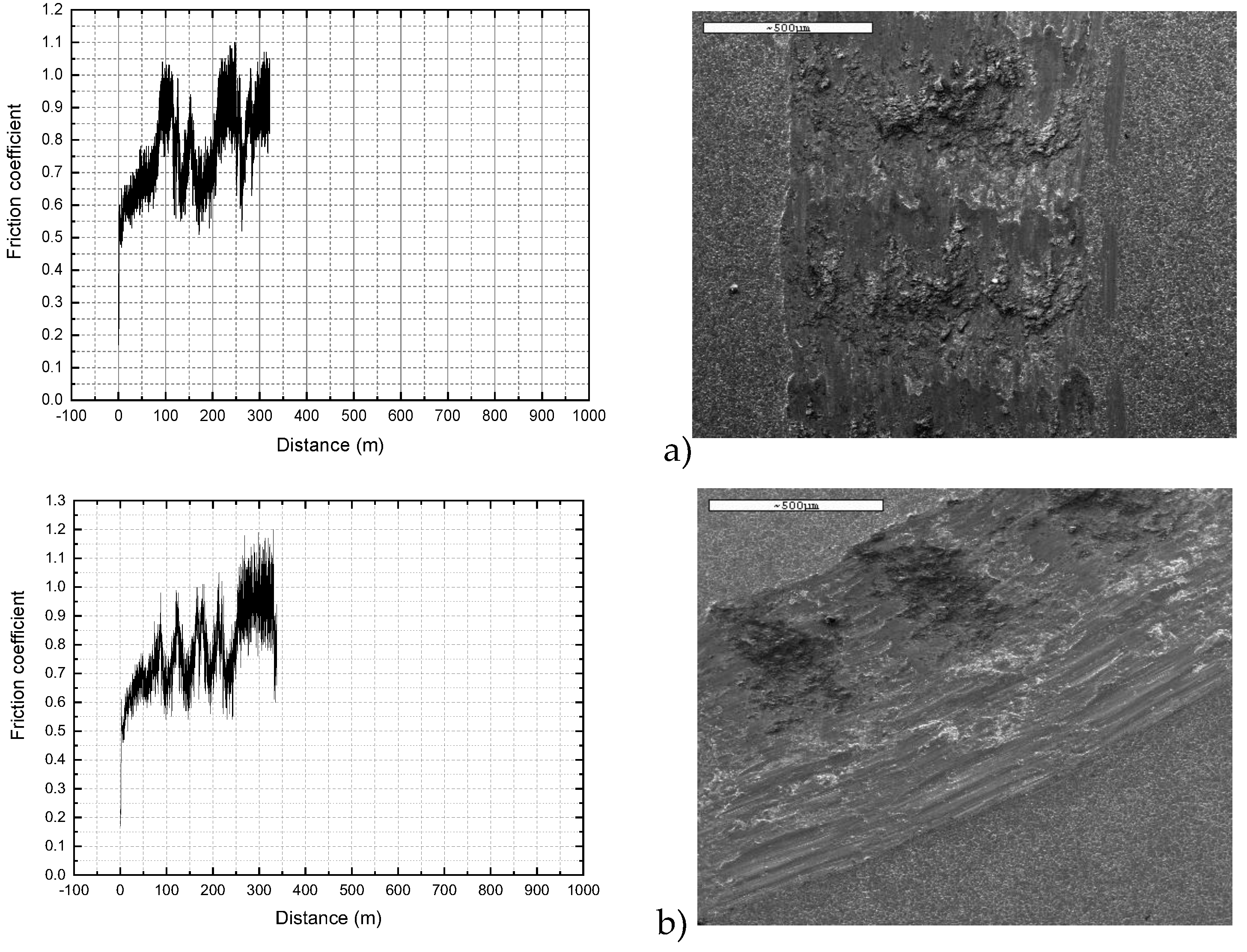 Preprints 187623 g014