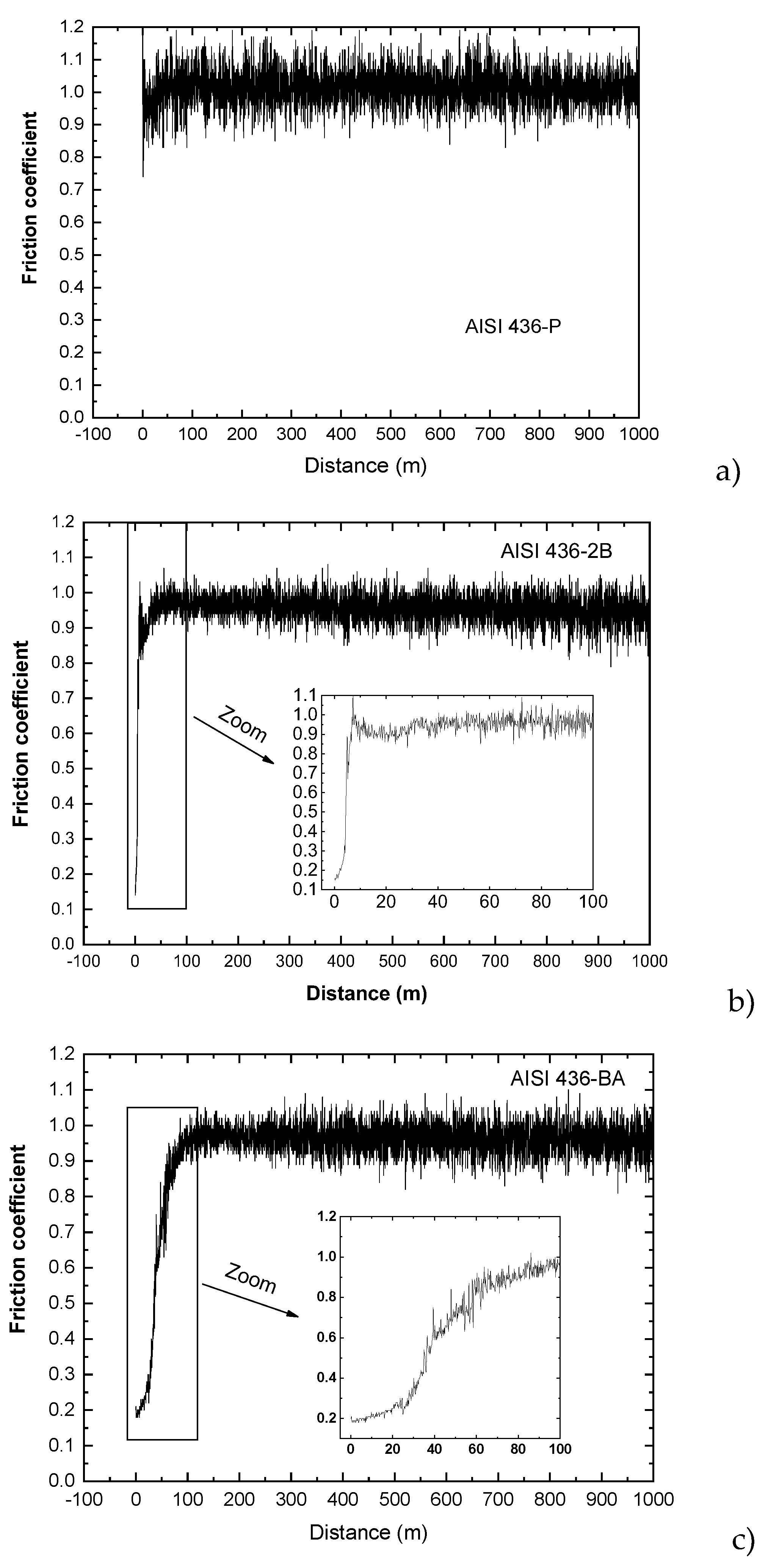 Preprints 187623 g015