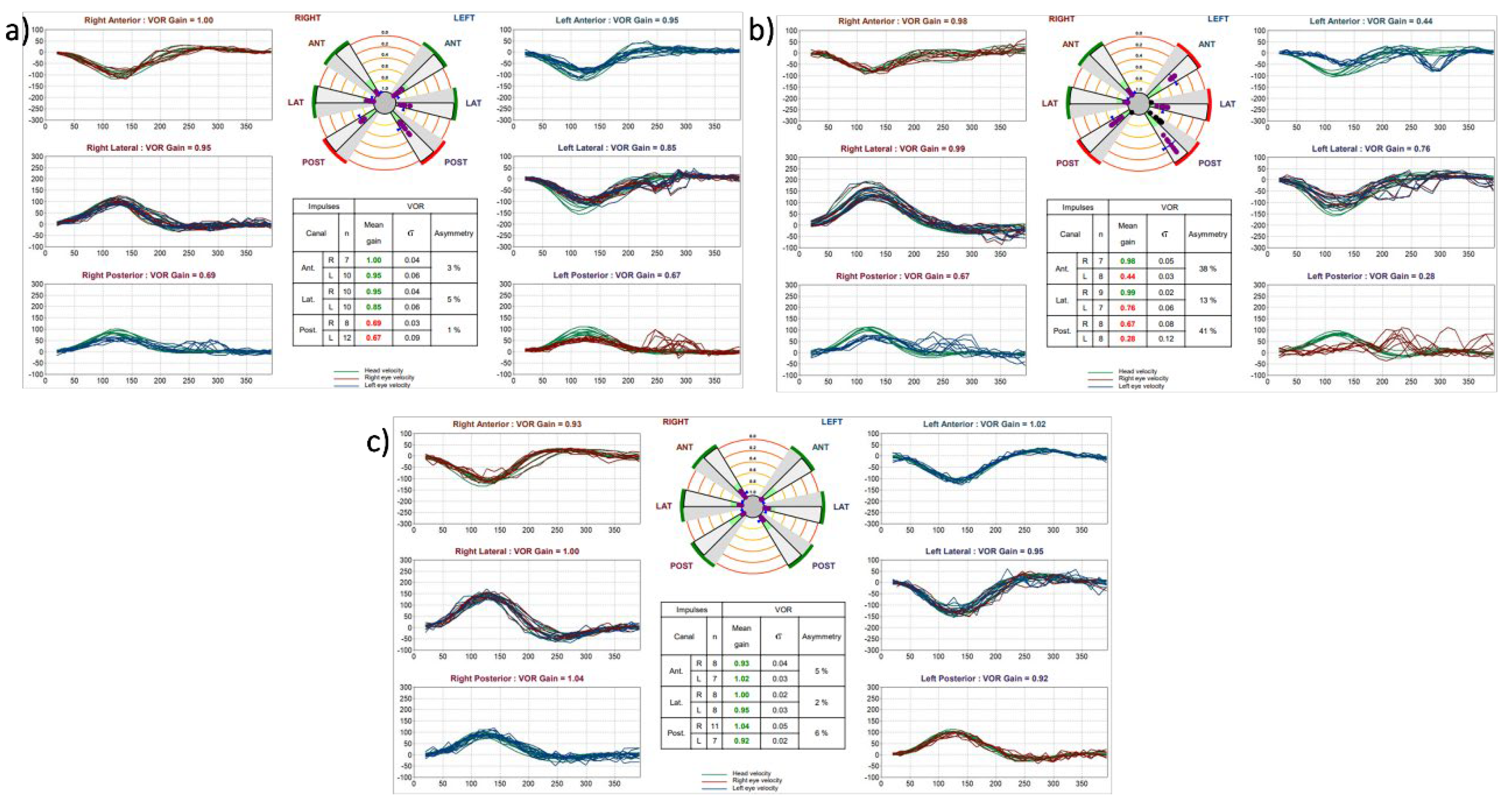 Preprints 198702 g001