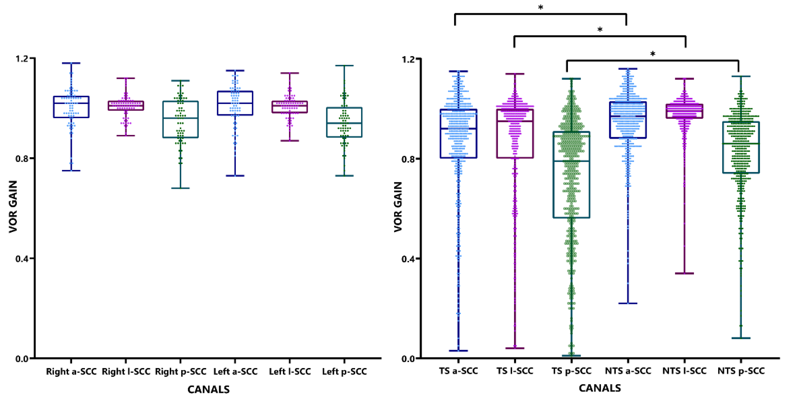 Preprints 198702 g003