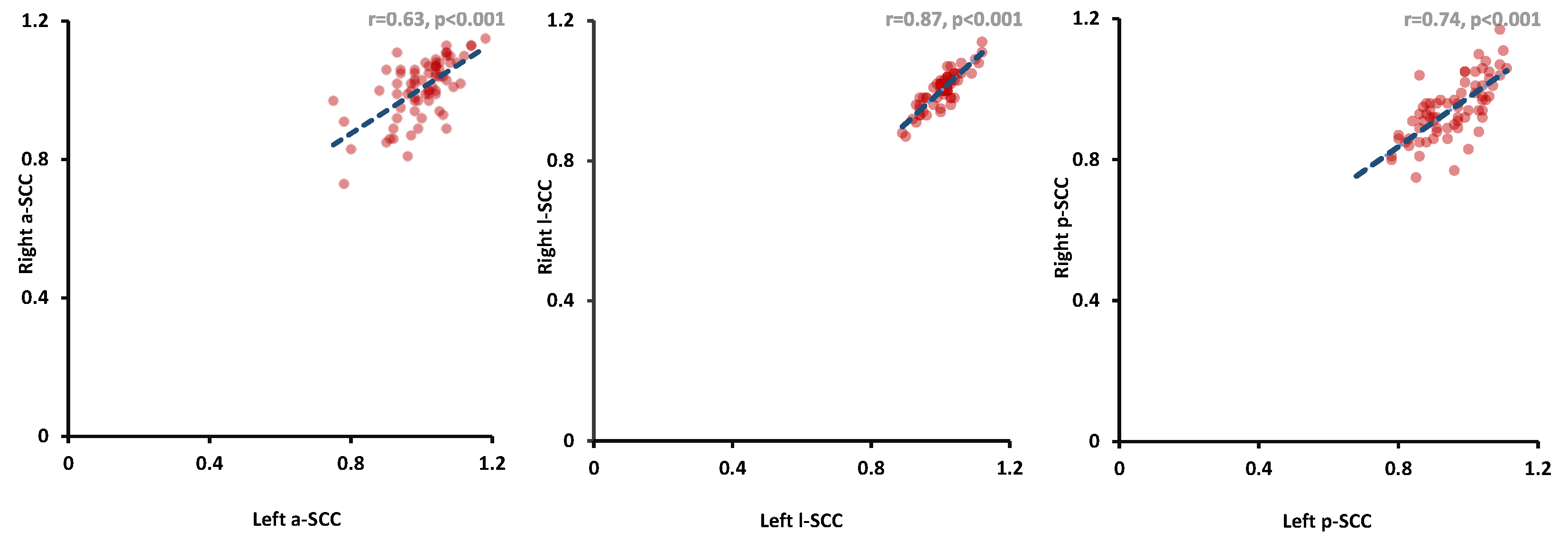 Preprints 198702 g005