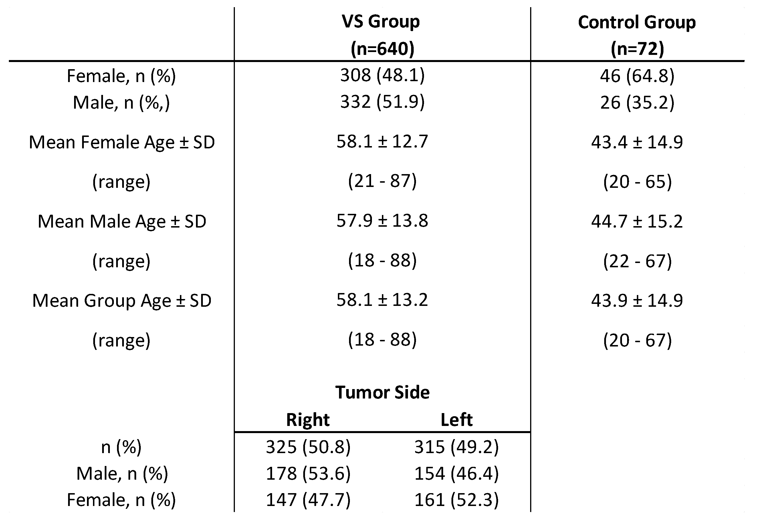 Preprints 198702 i001