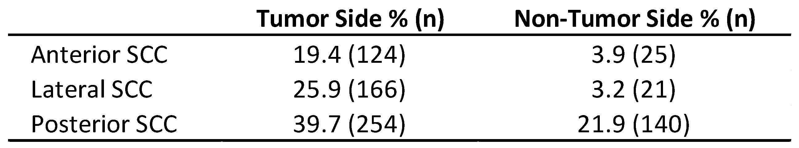 Preprints 198702 i002