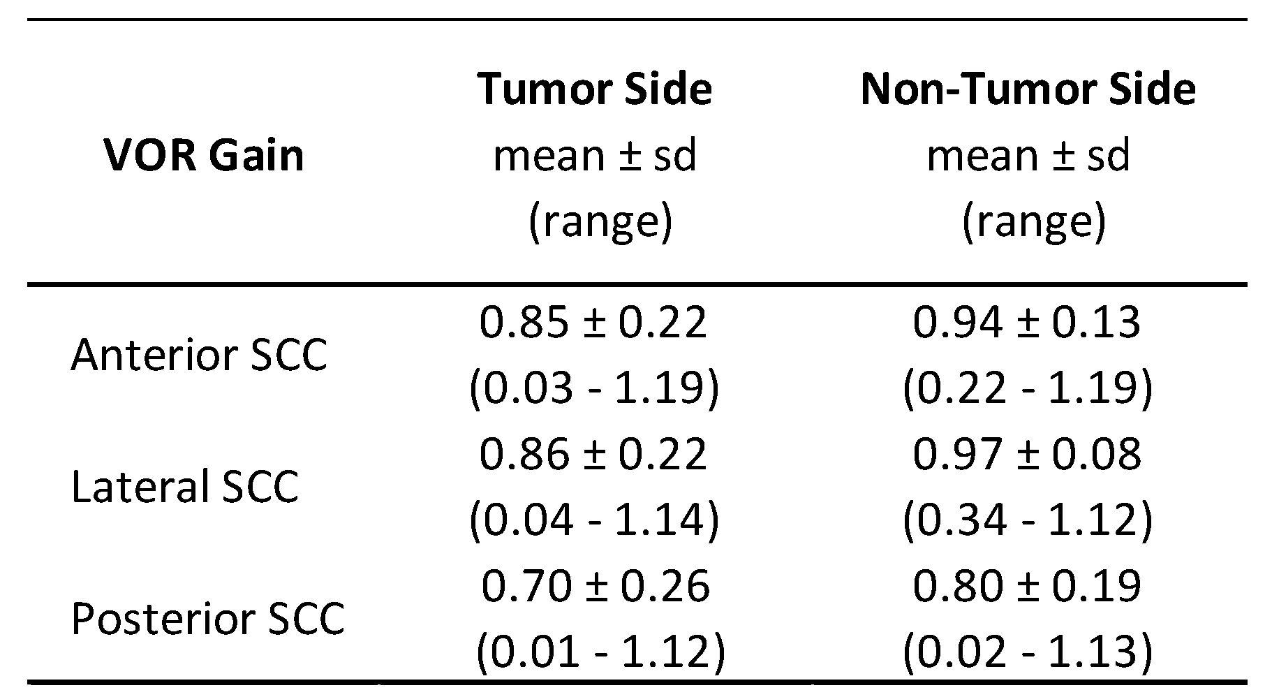 Preprints 198702 i003