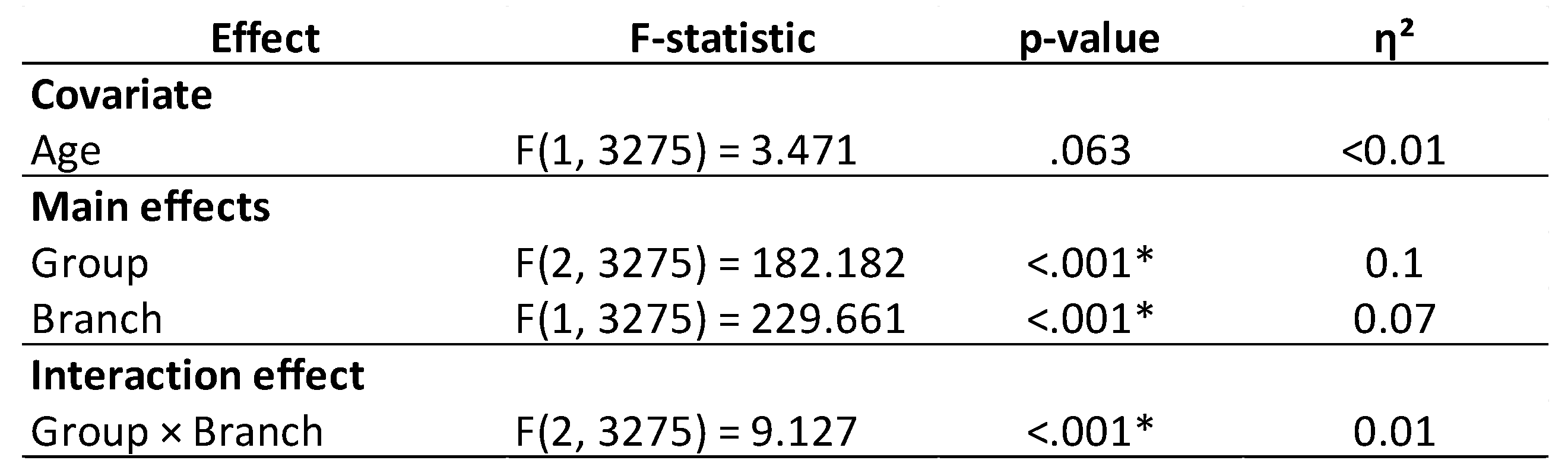 Preprints 198702 i005