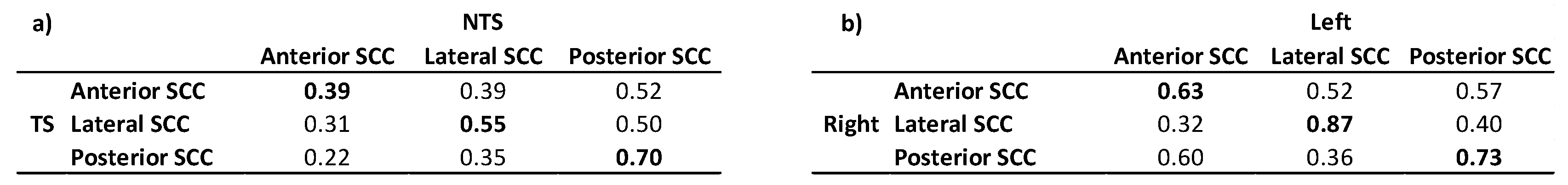 Preprints 198702 i007