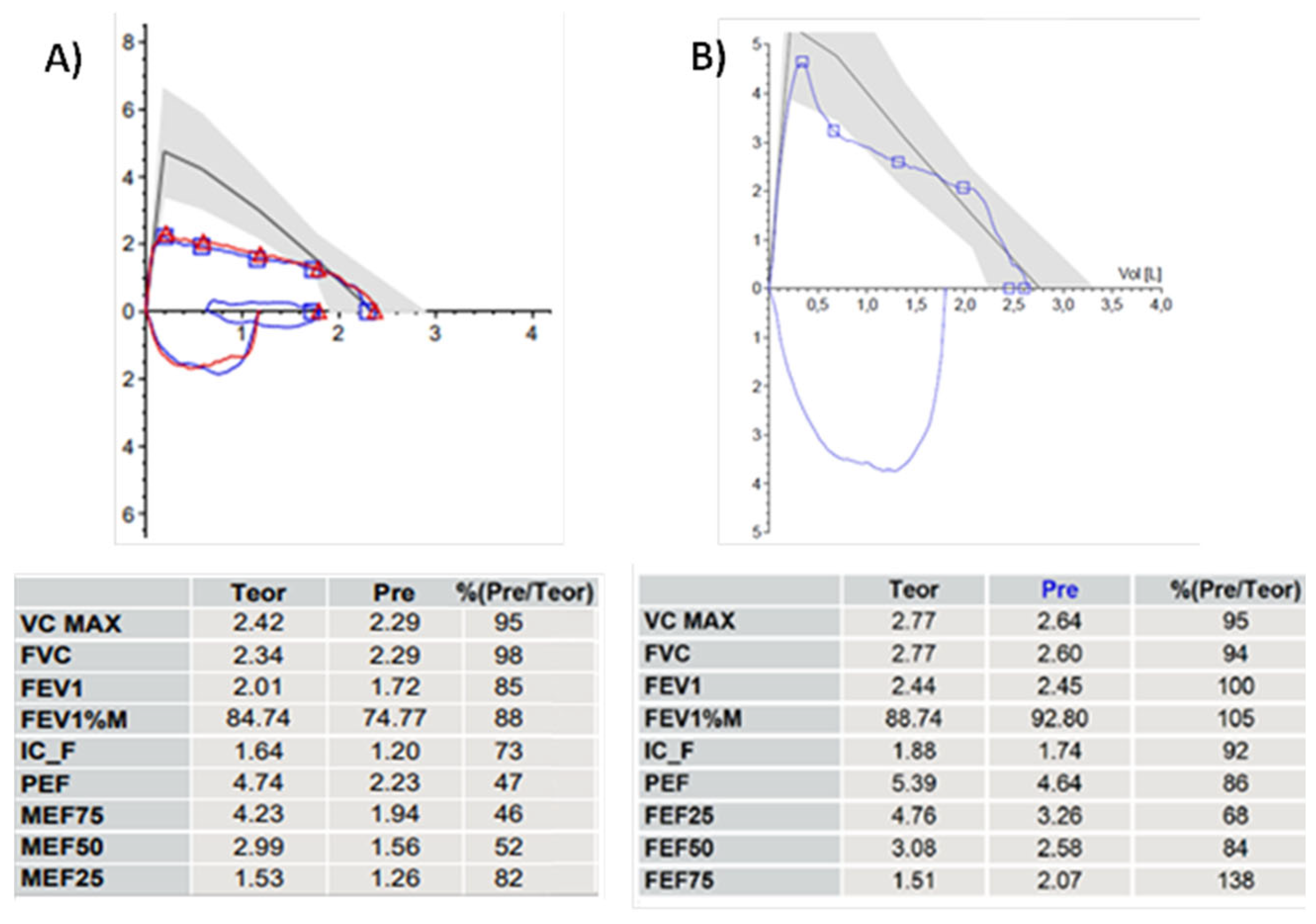 Preprints 172178 g001