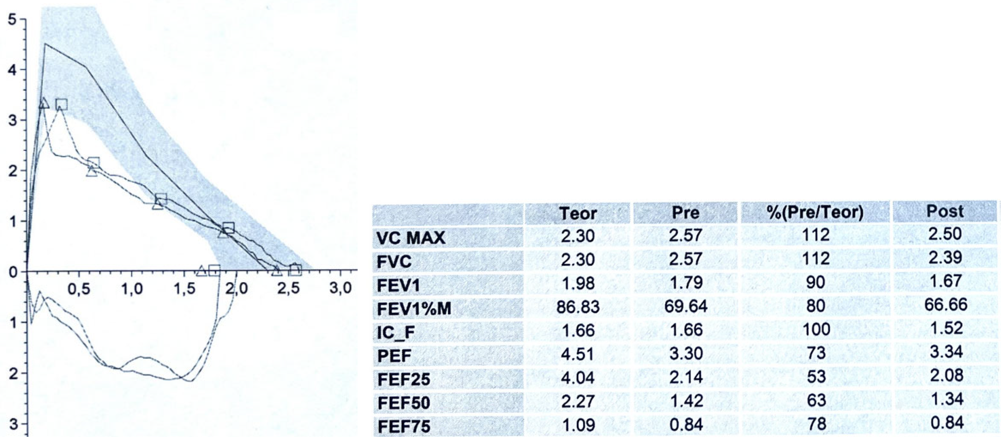 Preprints 172178 g002