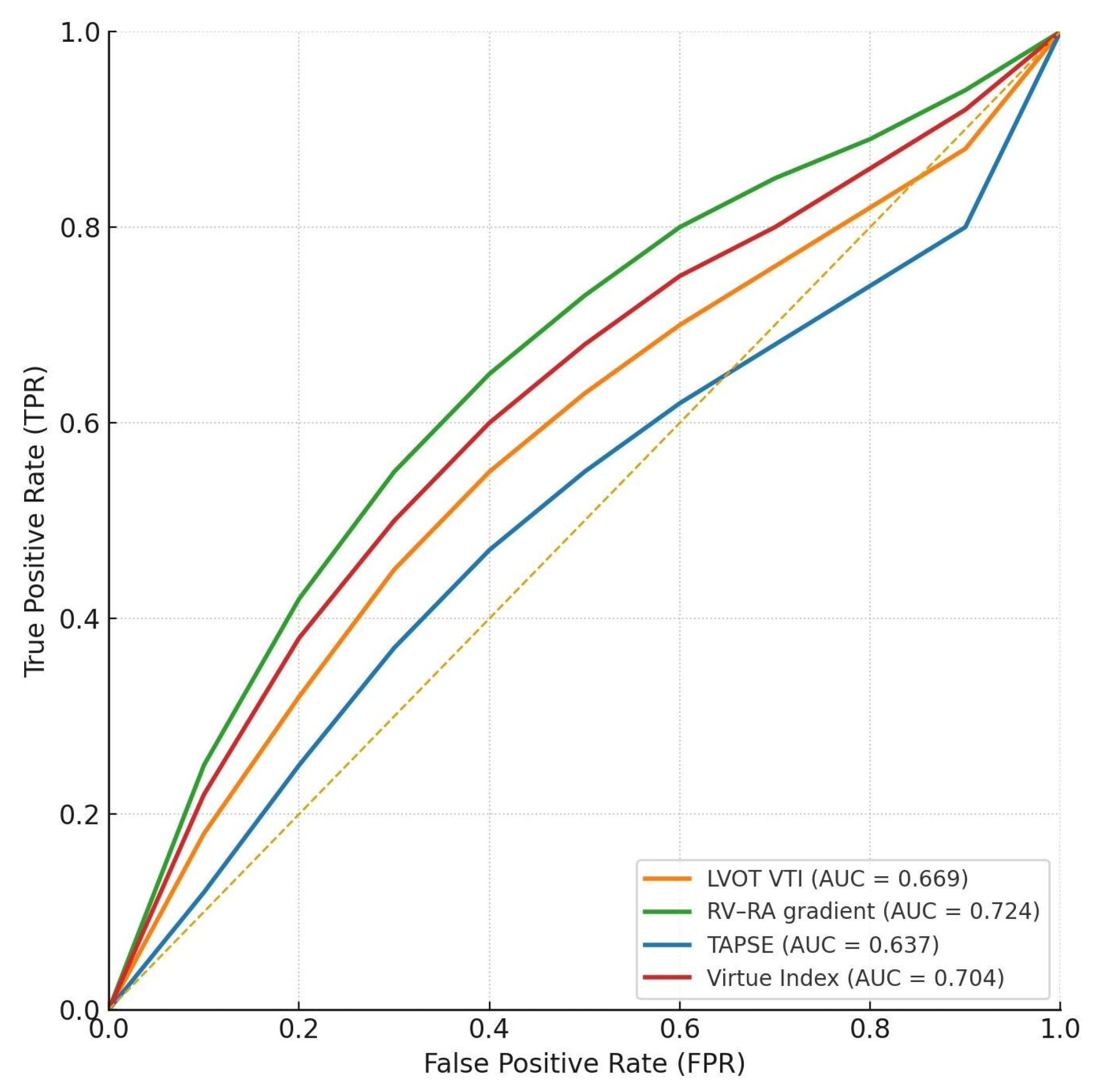 Preprints 184038 g002