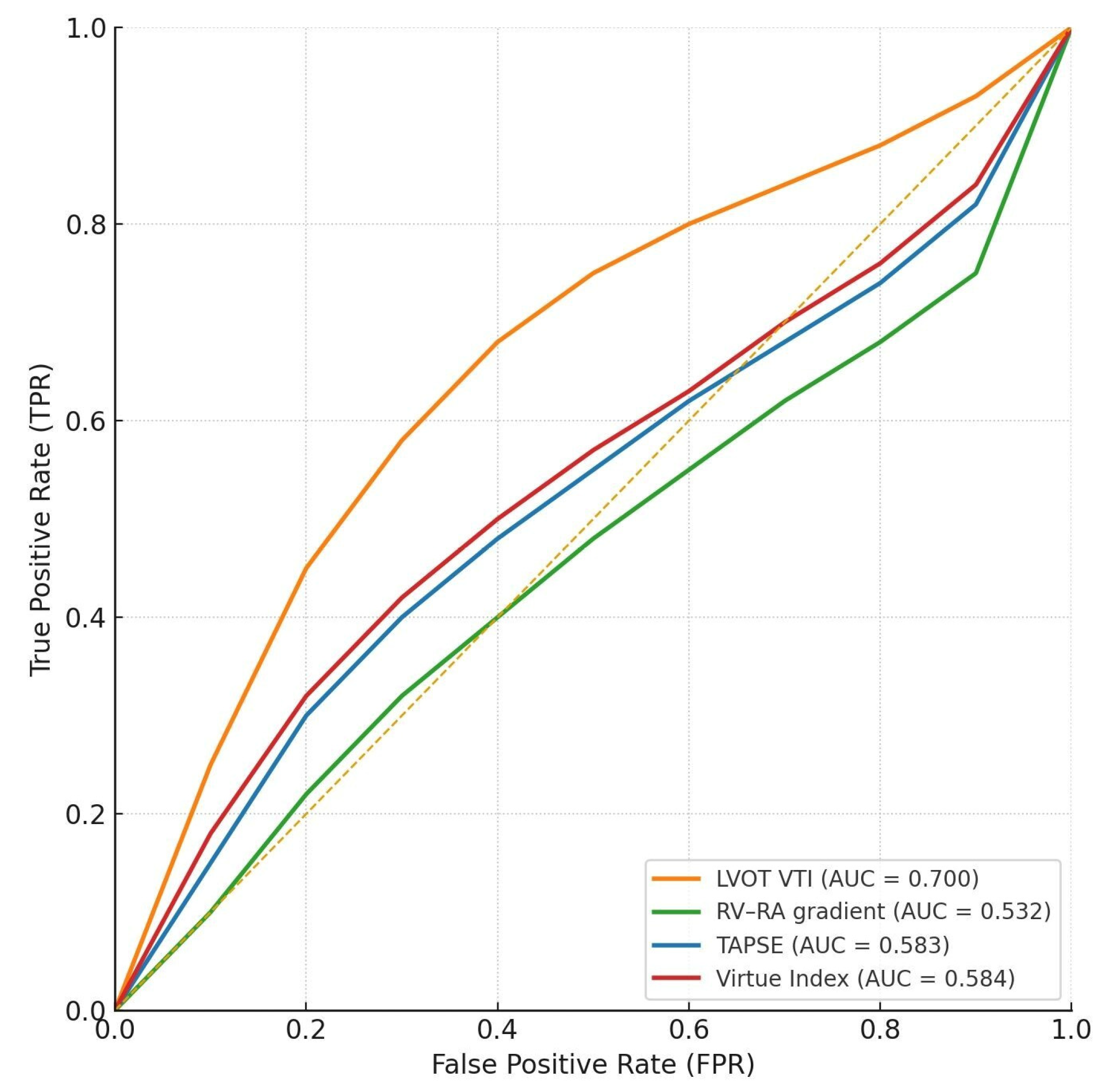Preprints 184038 g003