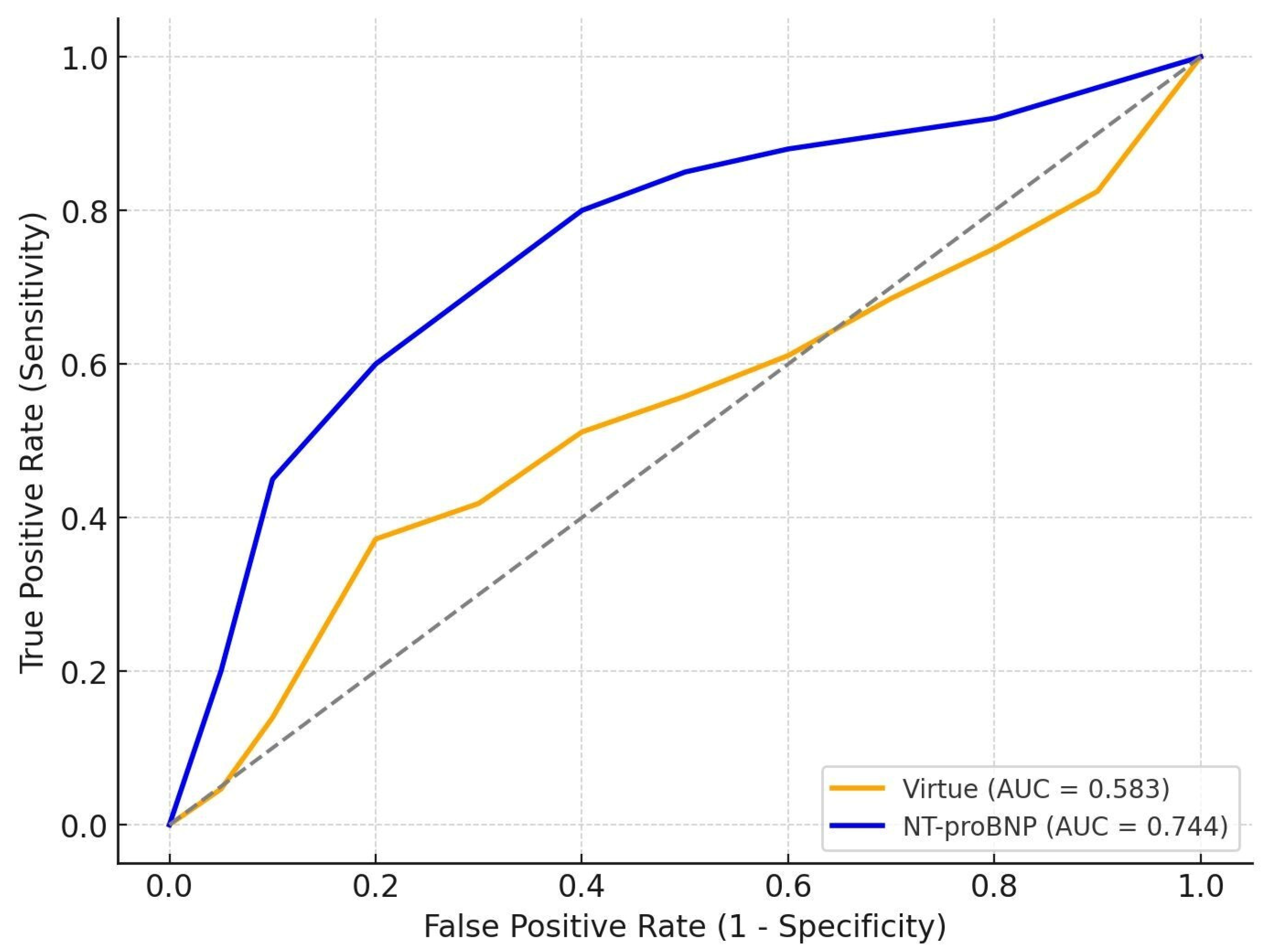Preprints 184038 g004