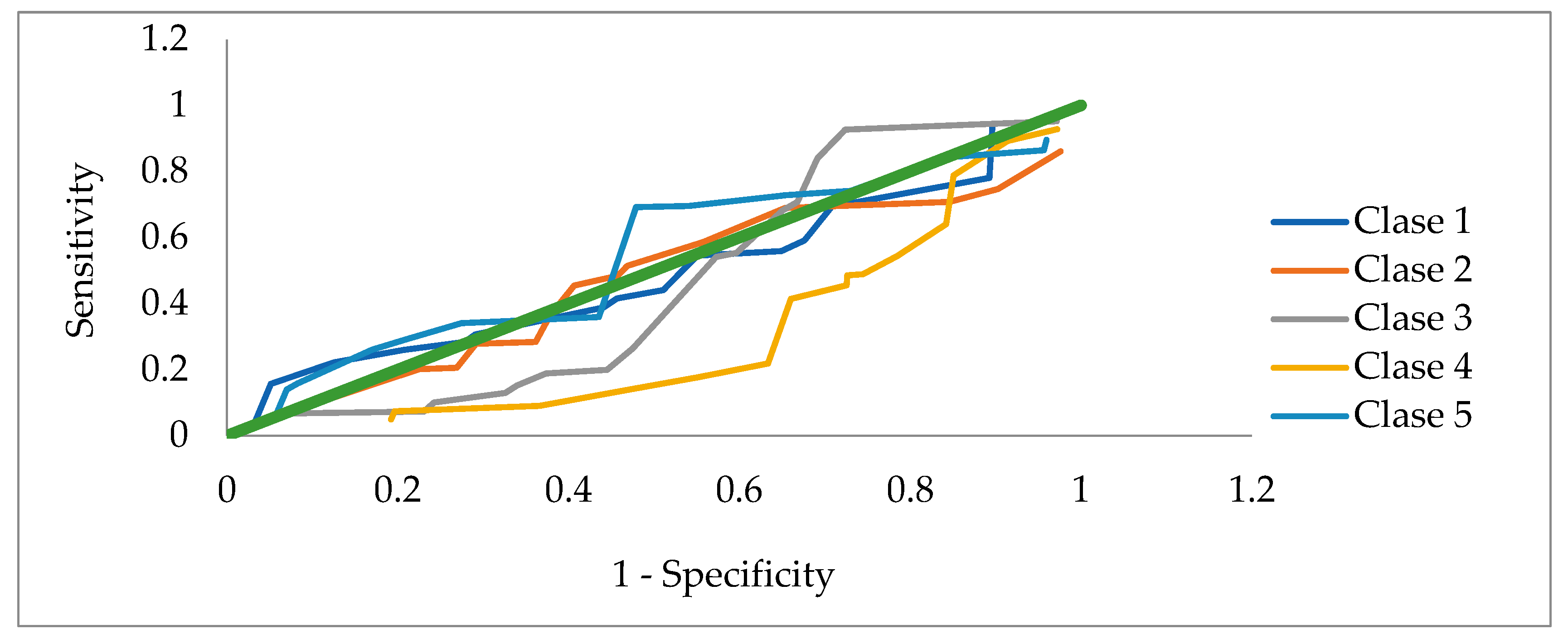 Preprints 196373 g001