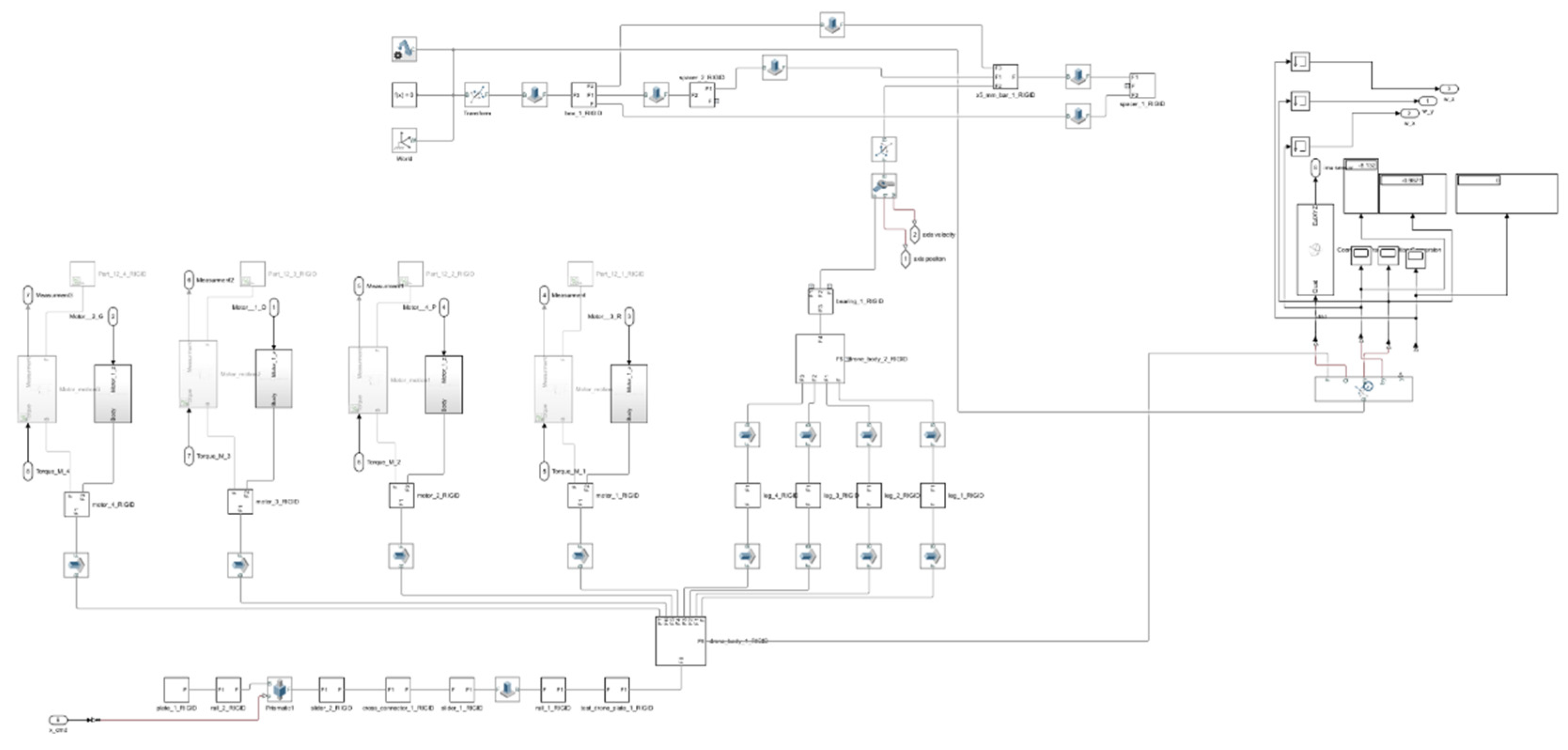 Preprints 182447 g010
