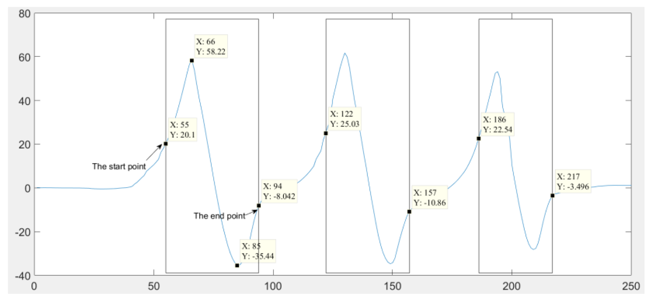 Preprints 140333 g009