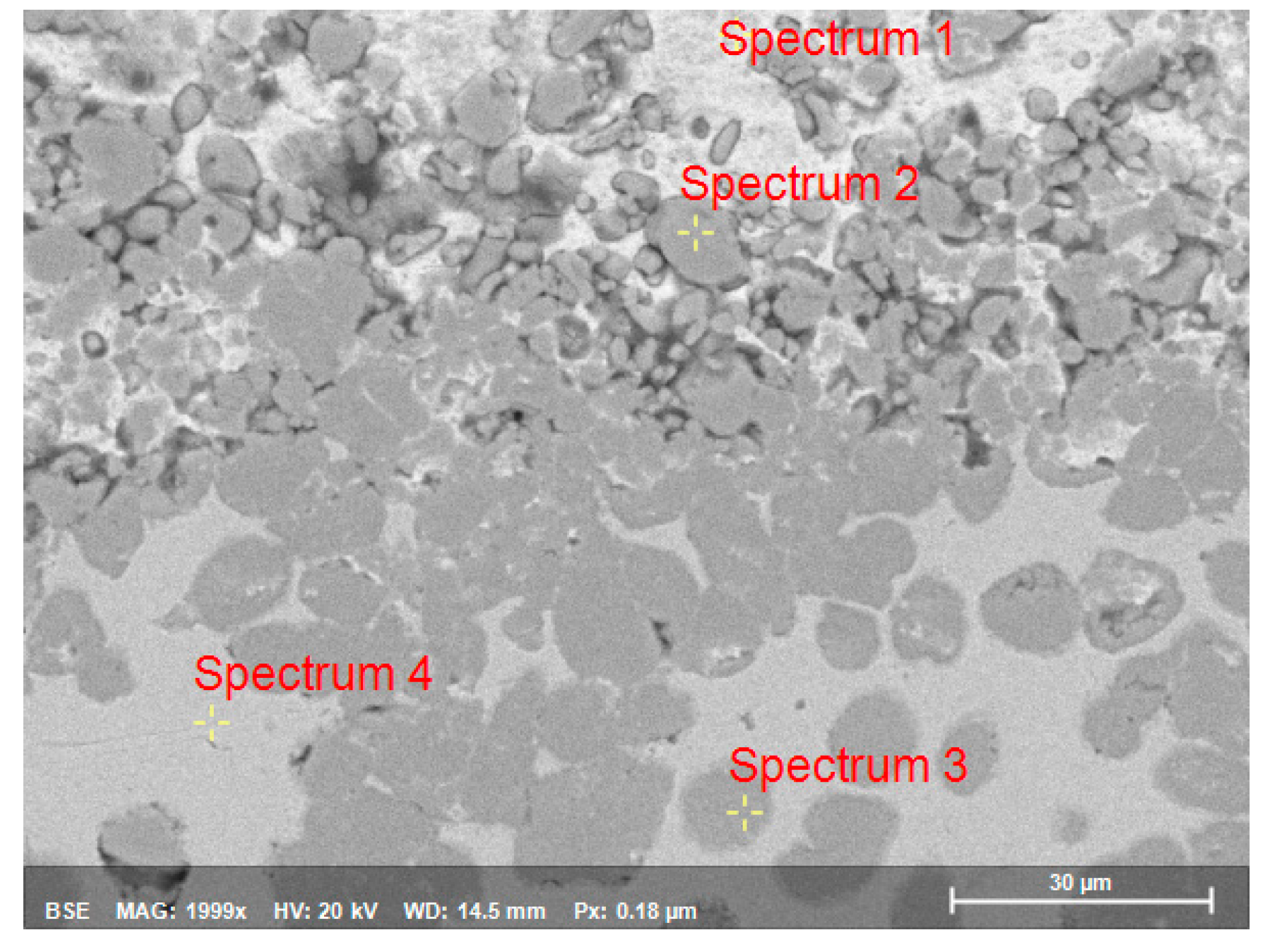 Preprints 81680 g008