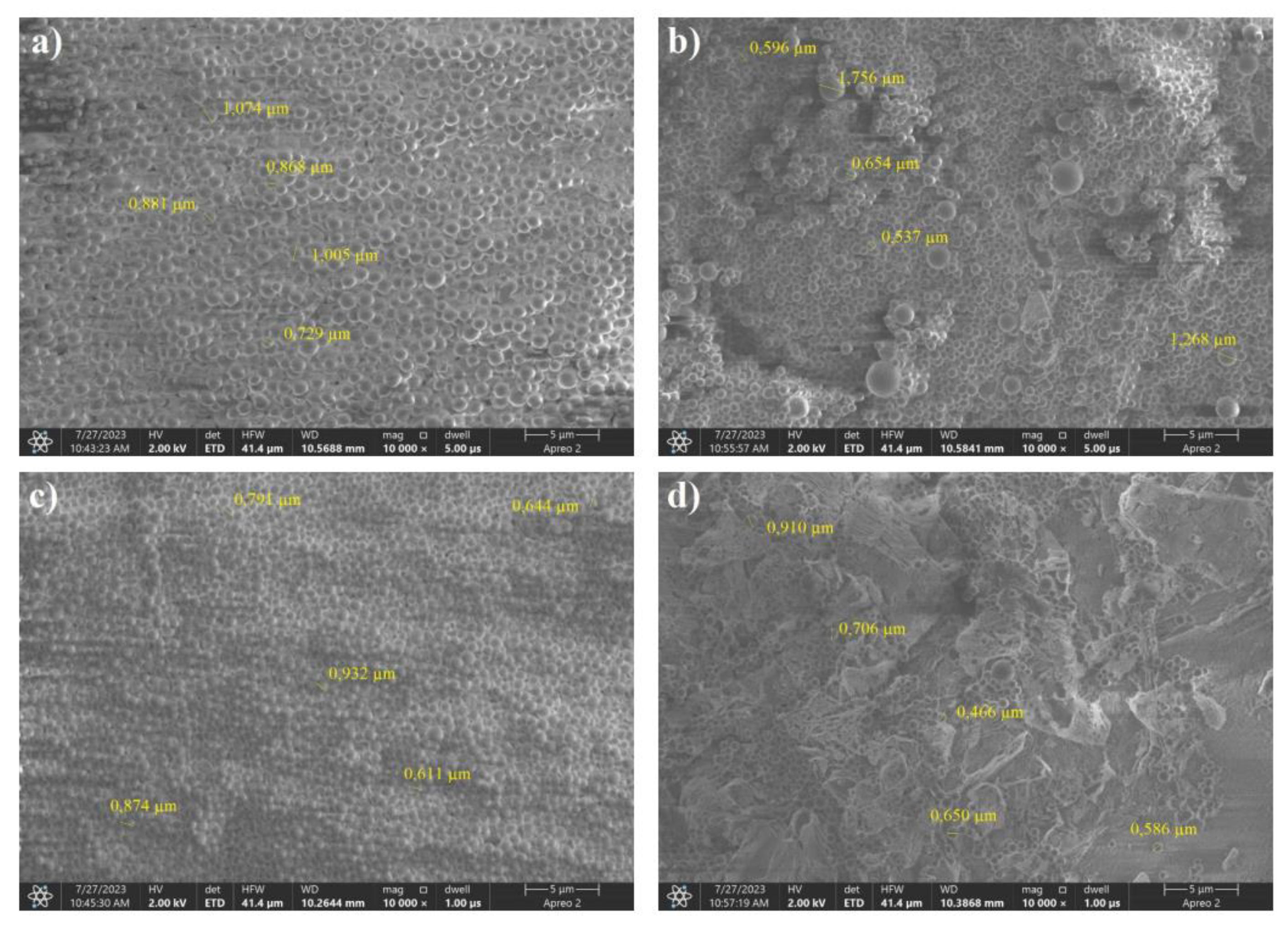 Preprints 94579 g006