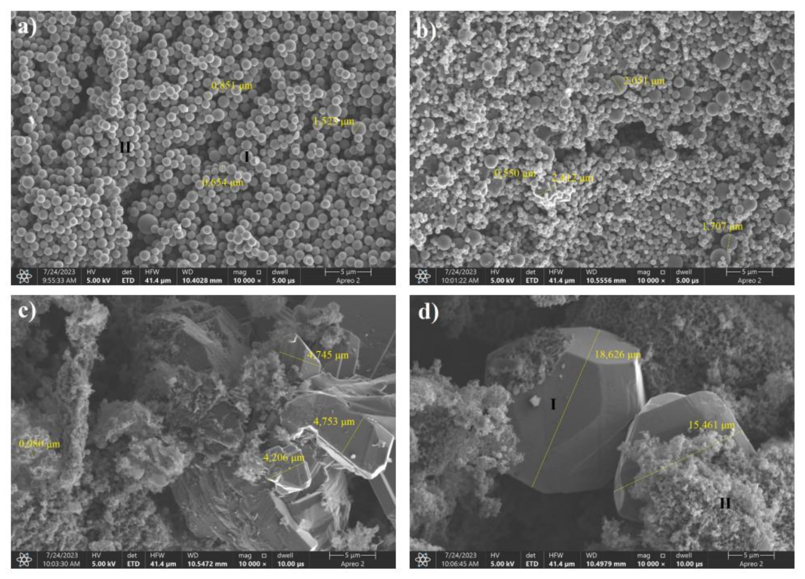 Preprints 94579 g011
