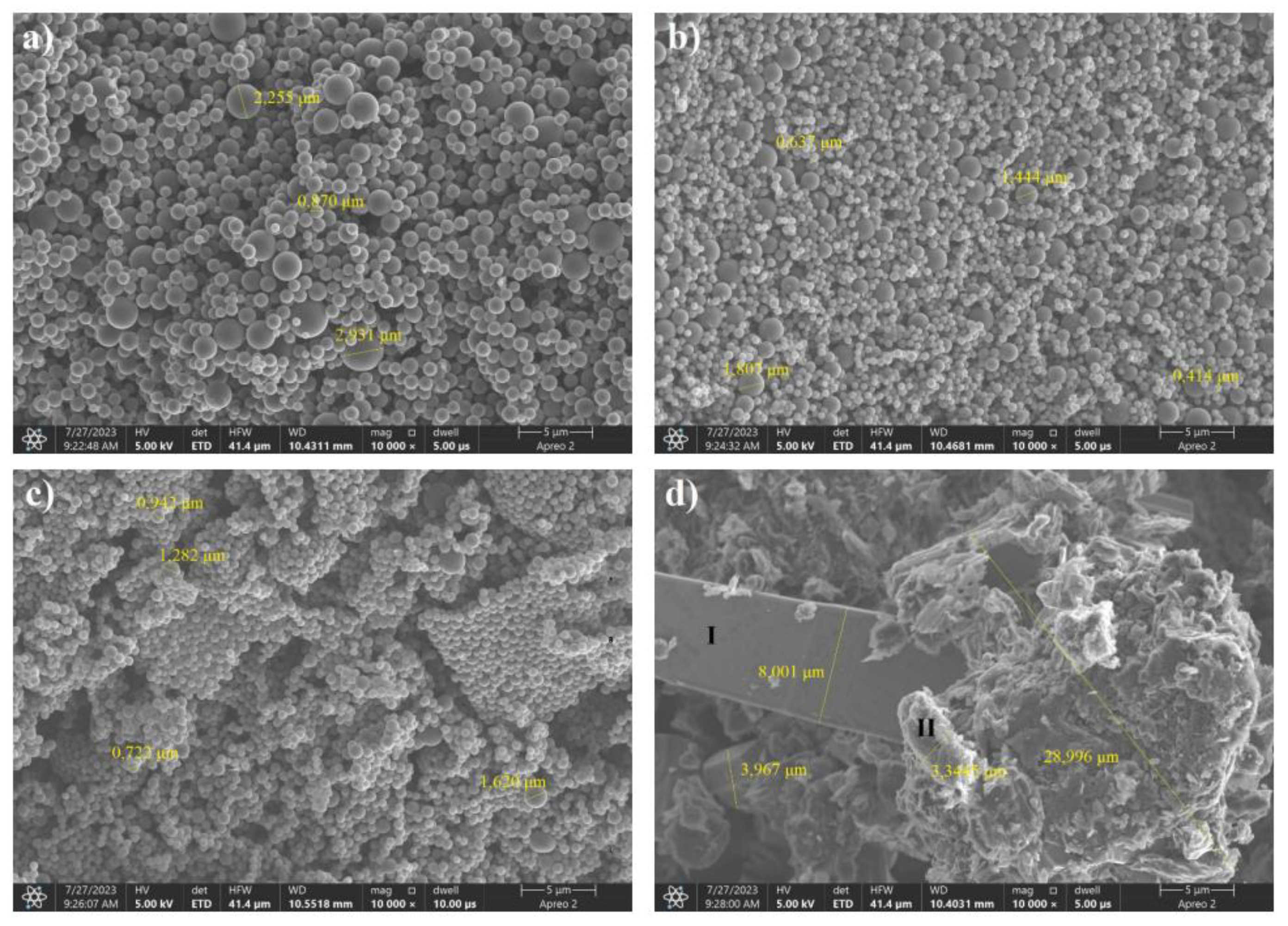 Preprints 94579 g012
