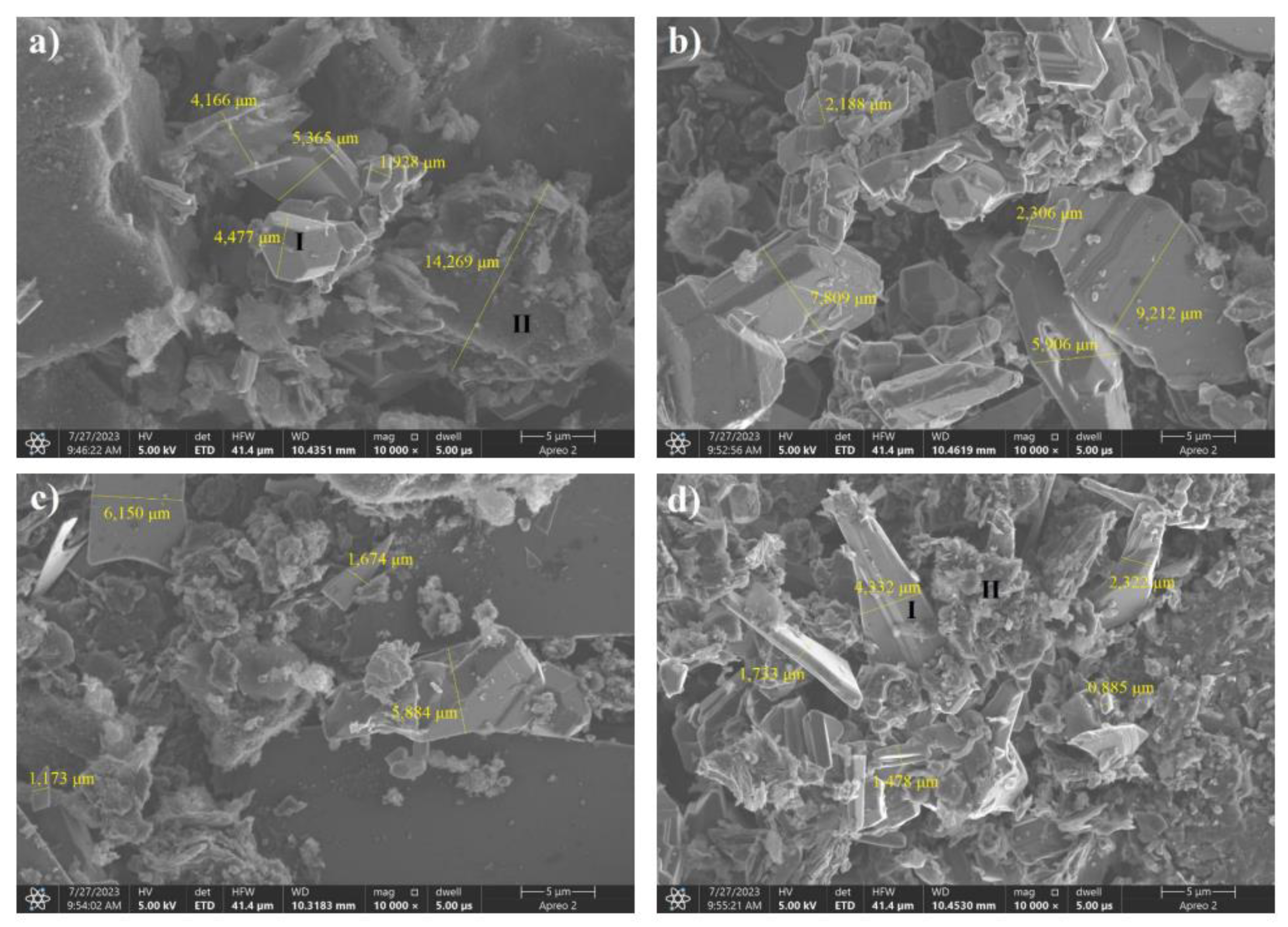 Preprints 94579 g014