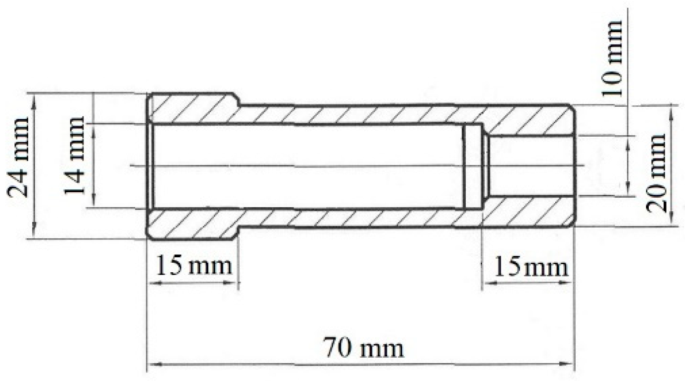 Preprints 77284 g002