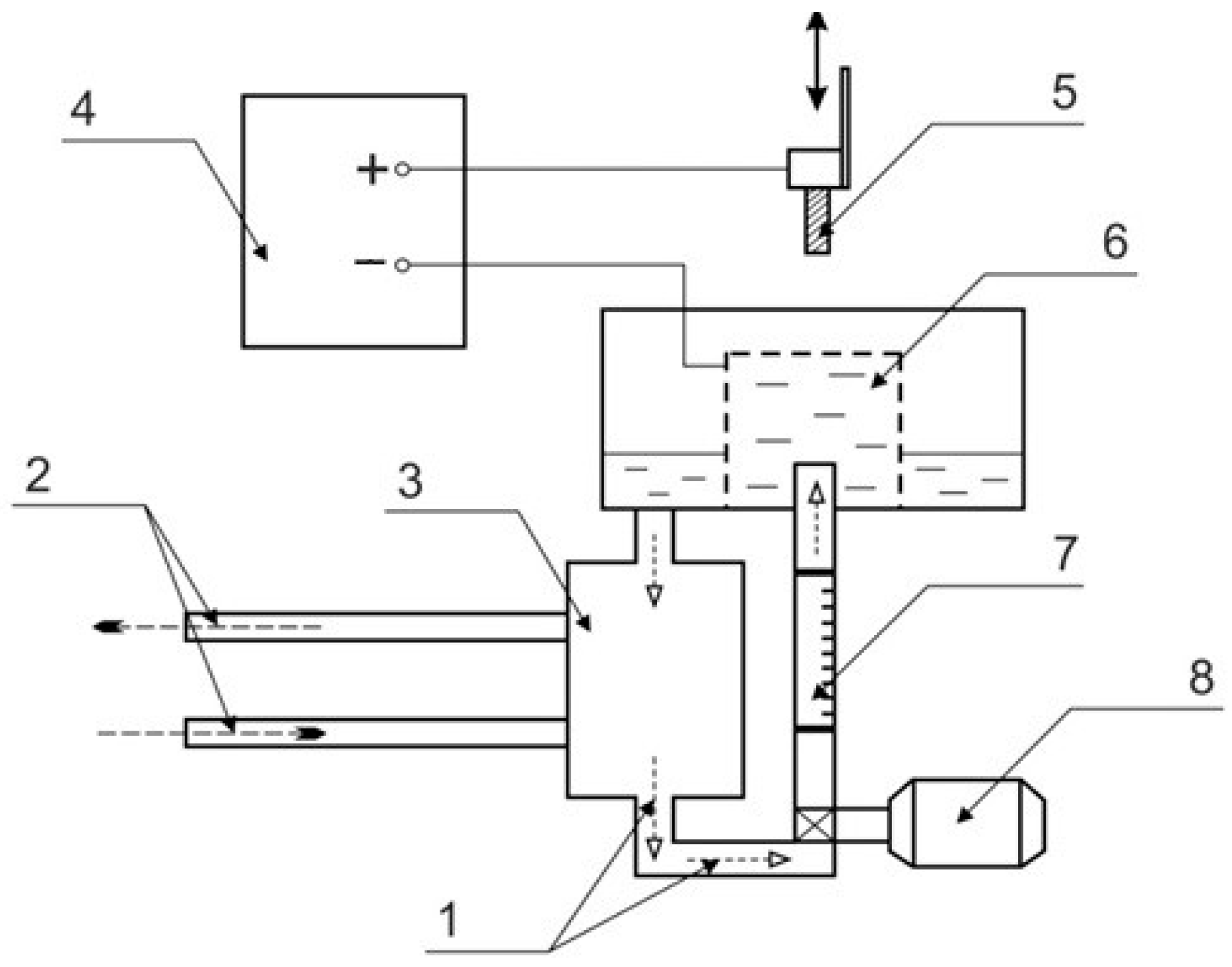 Preprints 77284 g003