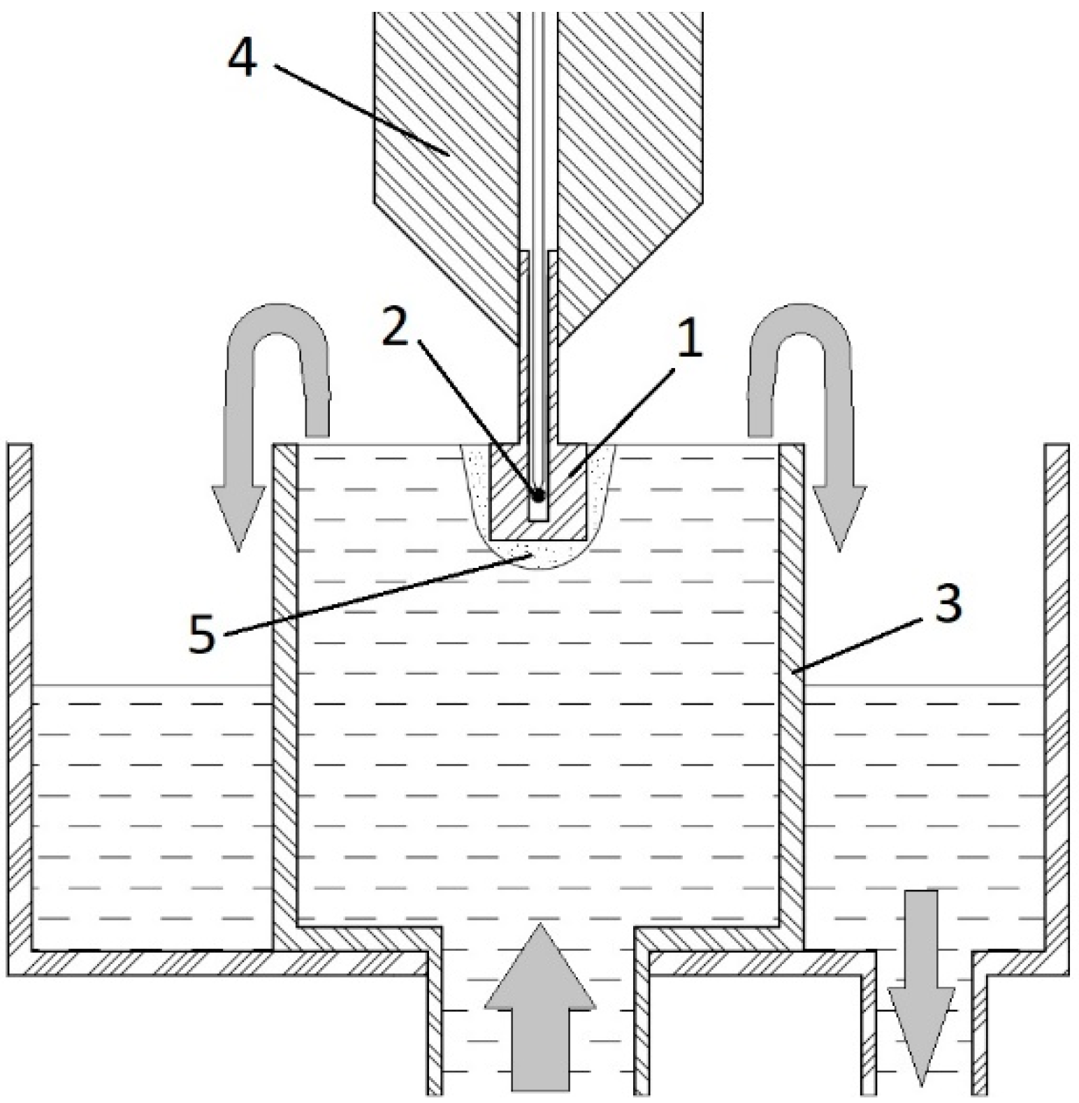 Preprints 77284 g004