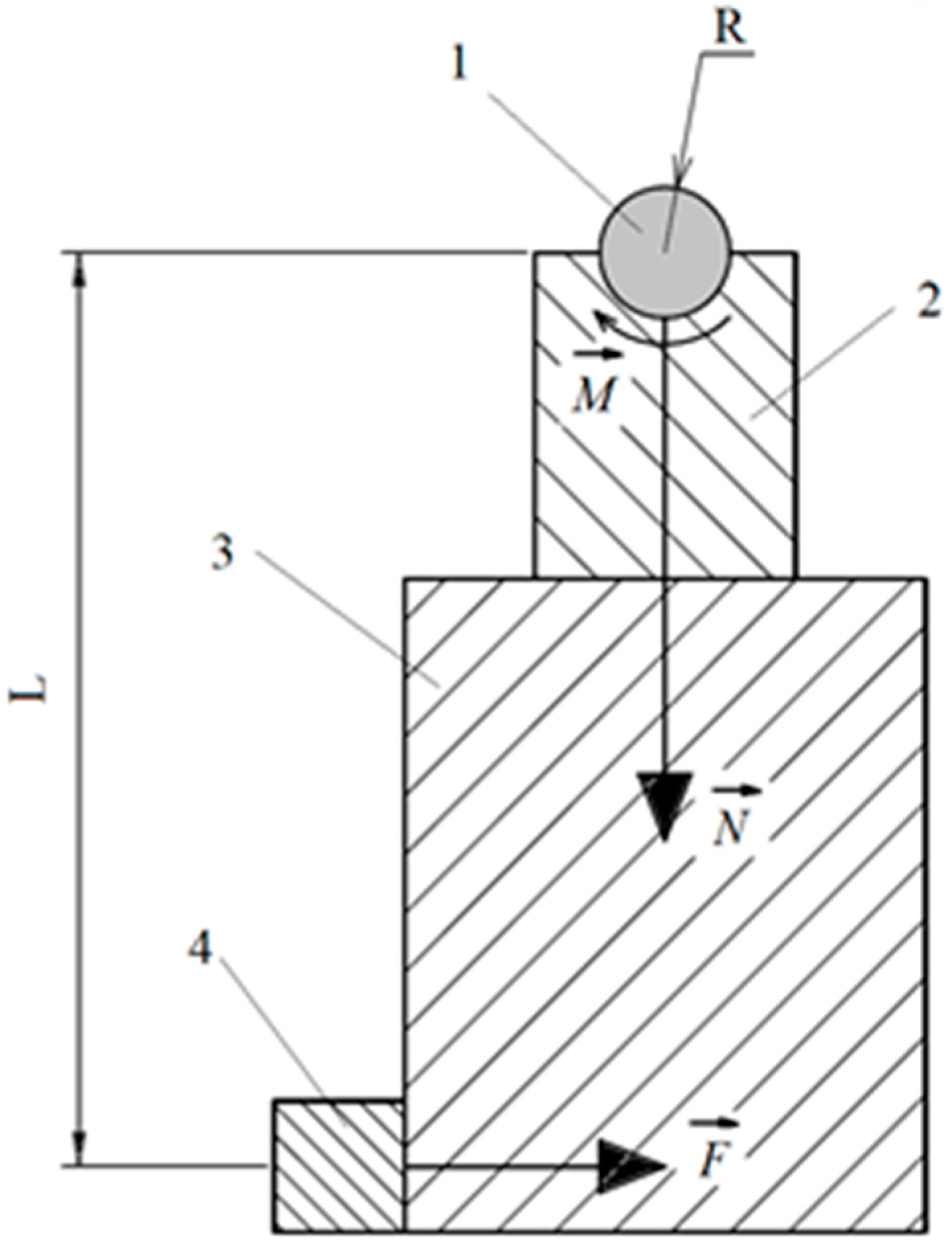 Preprints 77284 g006