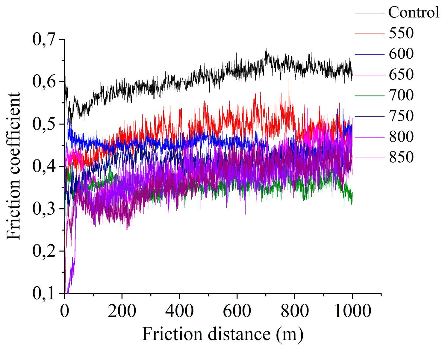 Preprints 77284 g008