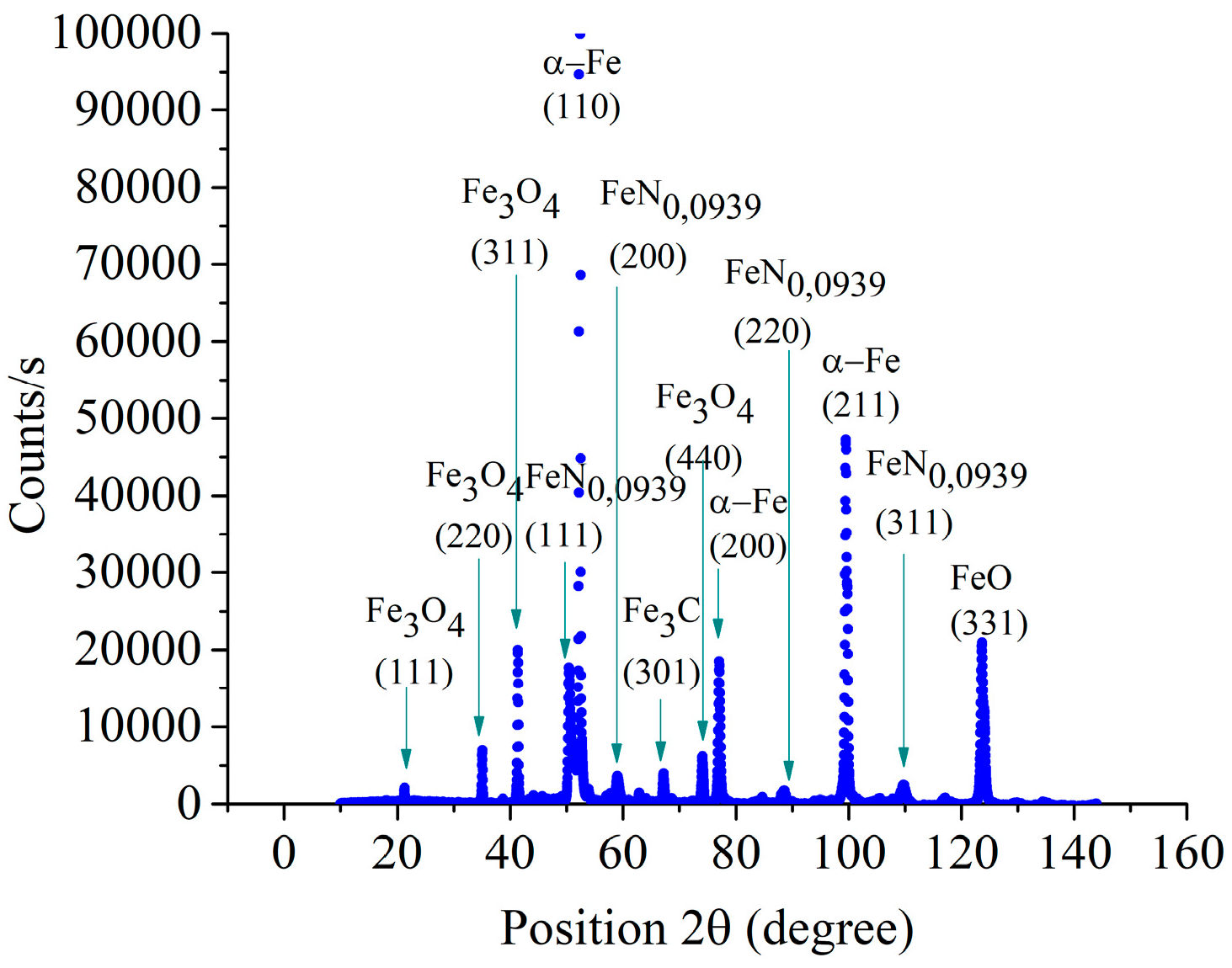 Preprints 77284 g028