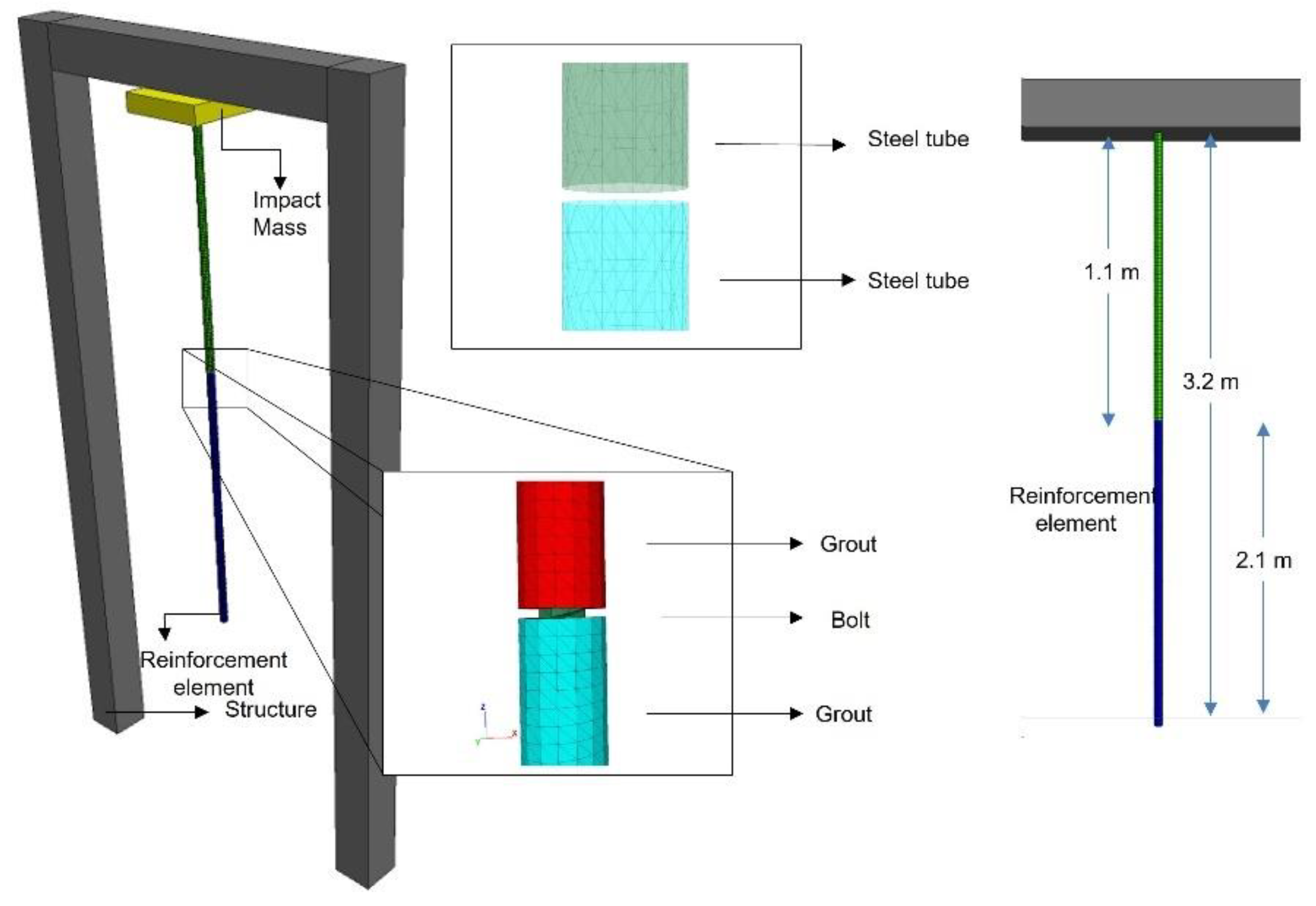 Preprints 102873 g003