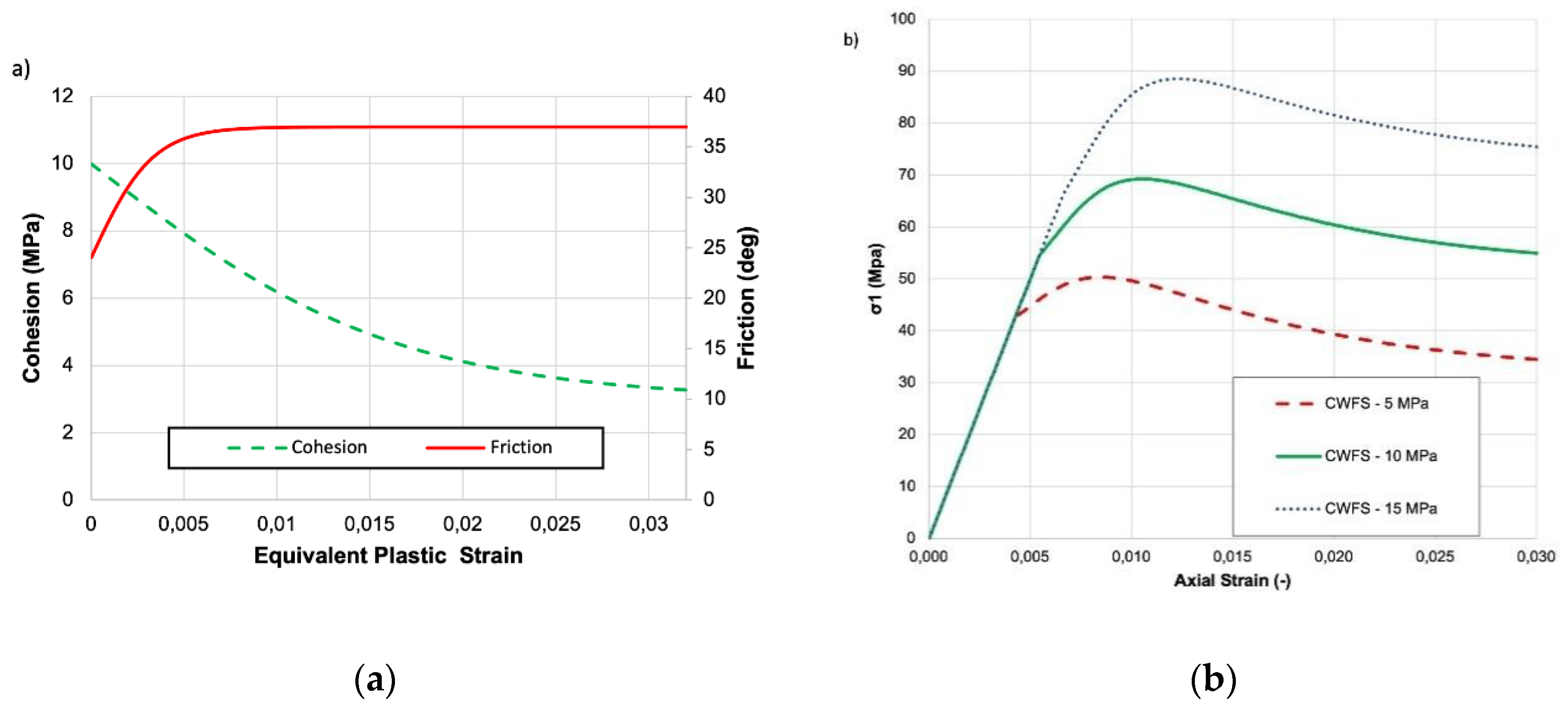 Preprints 102873 g005