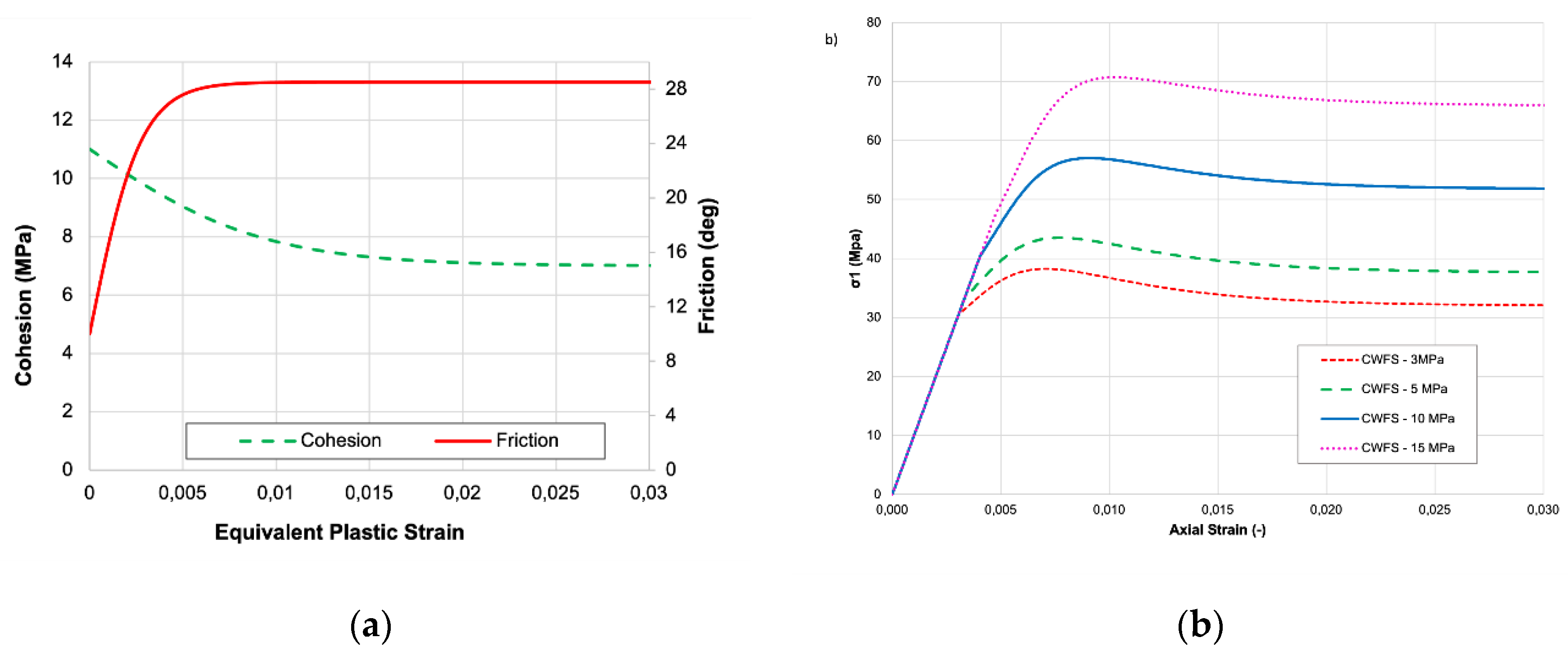 Preprints 102873 g006