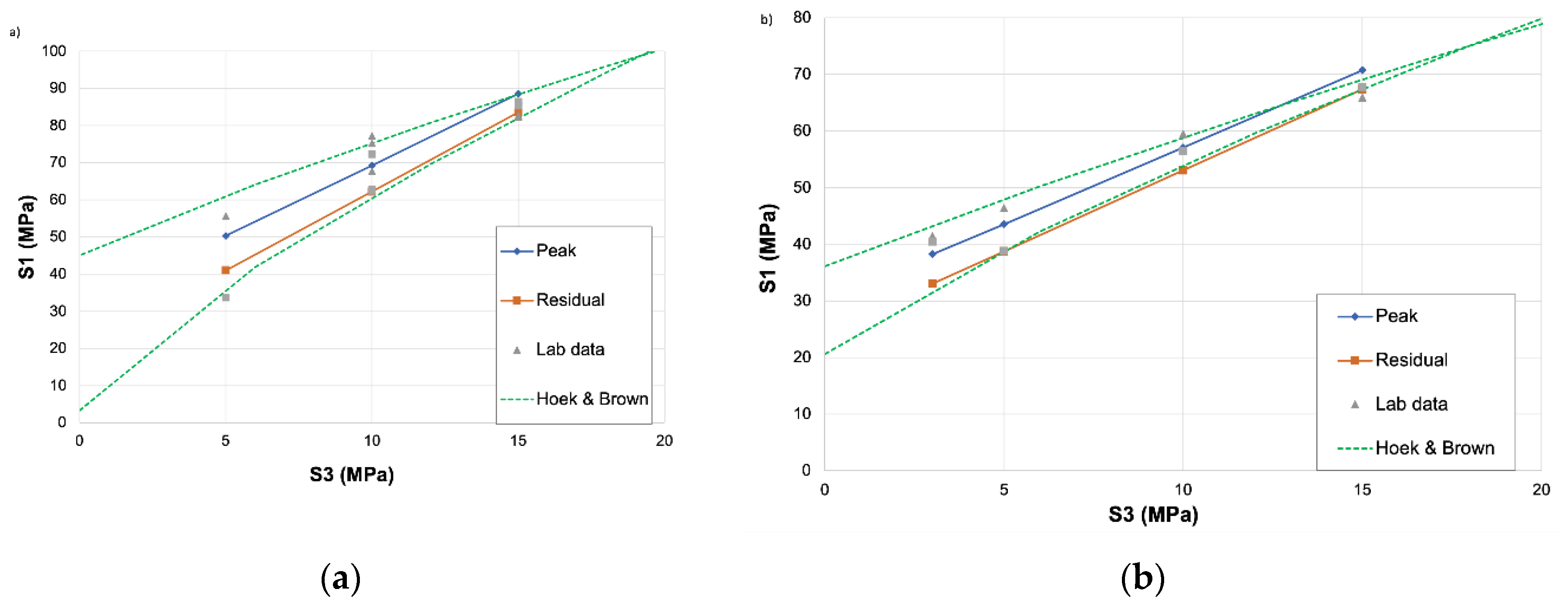 Preprints 102873 g007