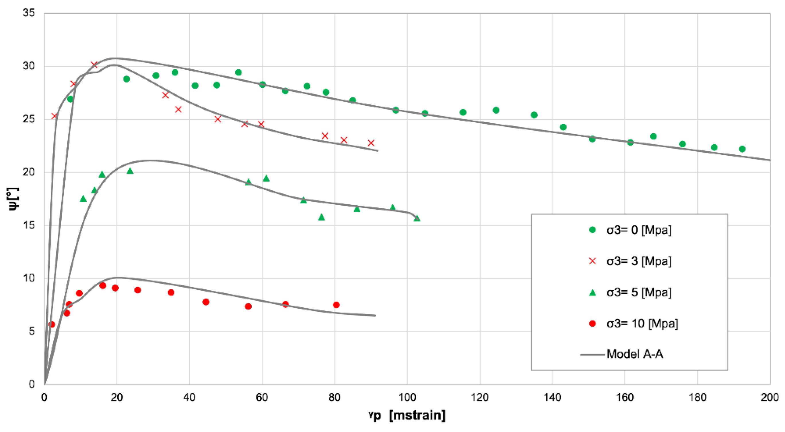 Preprints 102873 g008