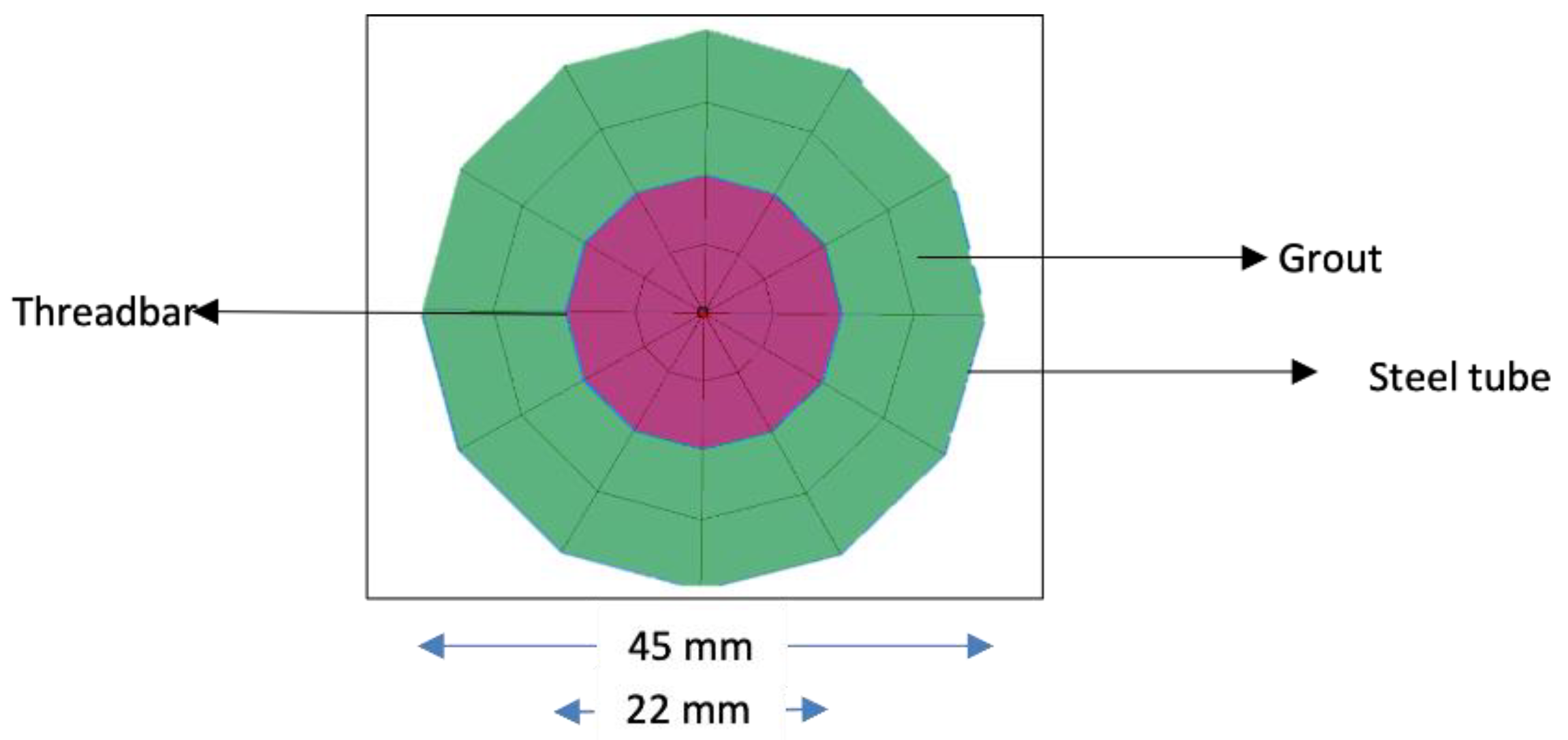 Preprints 102873 g011