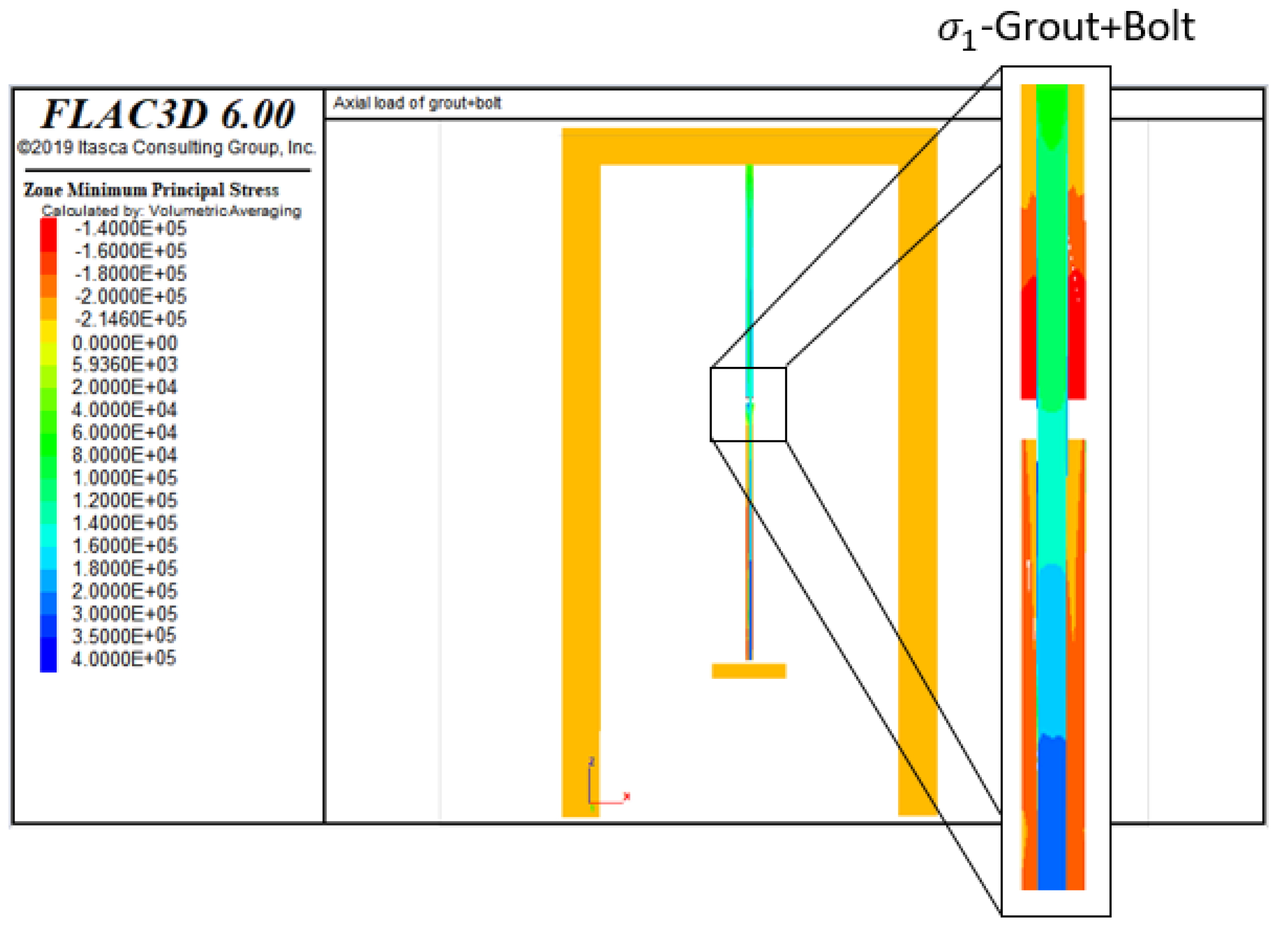 Preprints 102873 g013